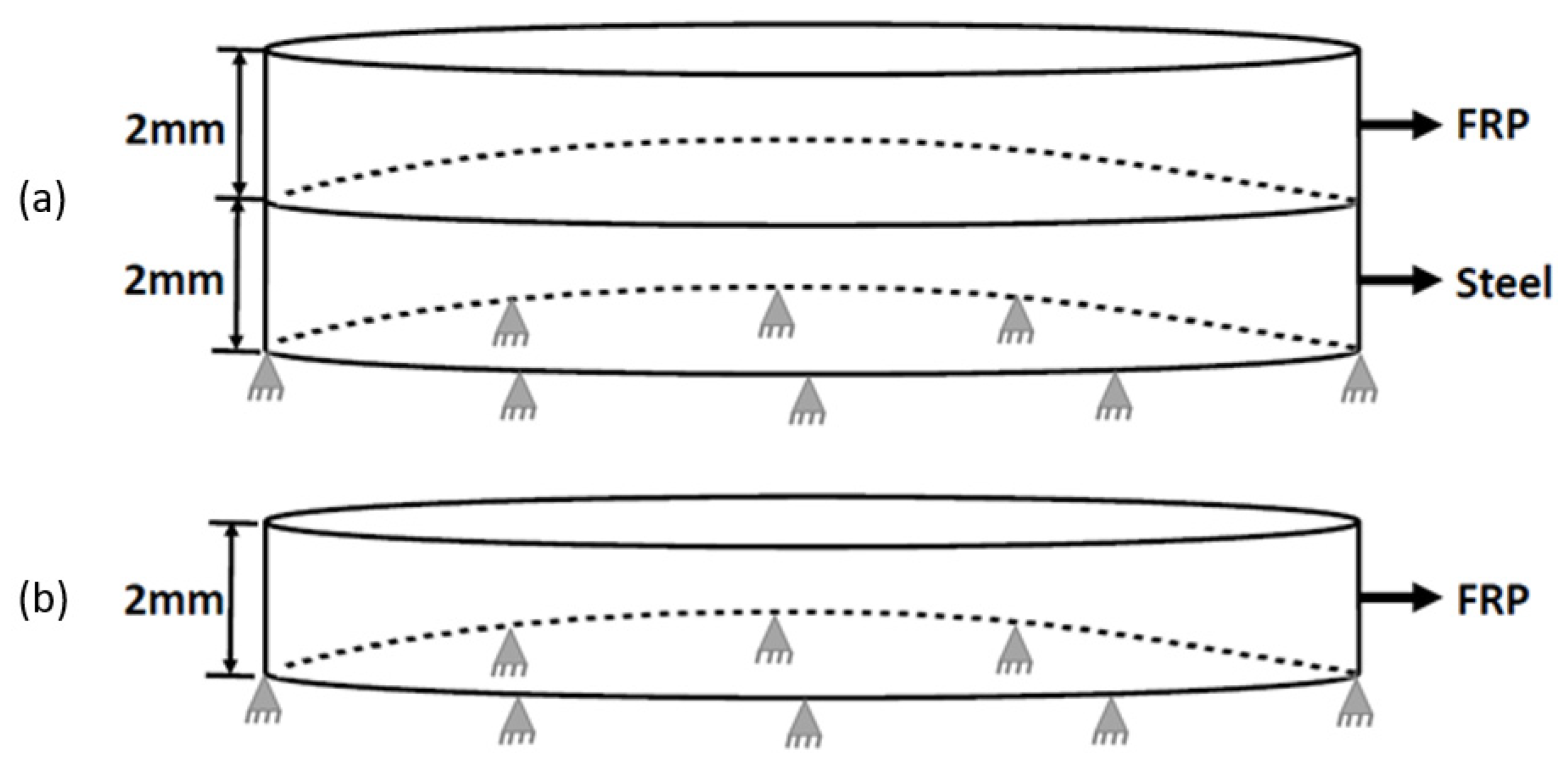 Metals 11 00335 g005 Metals 11 00335 g005