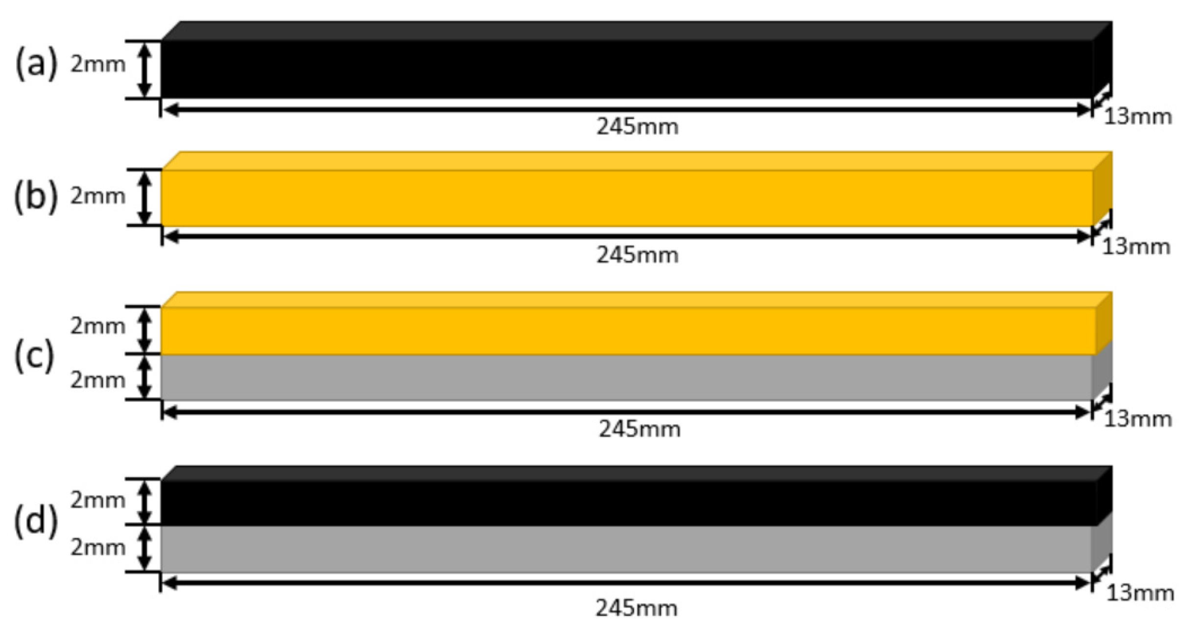 Metals 11 00335 g006 Metals 11 00335 g006
