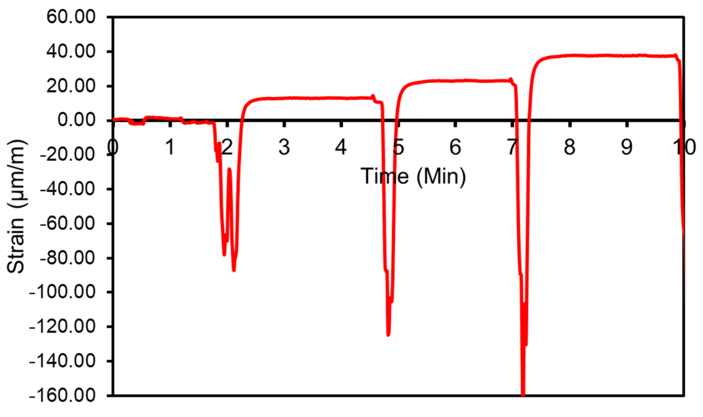 Metals 11 00335 g011 Metals 11 00335 g011
