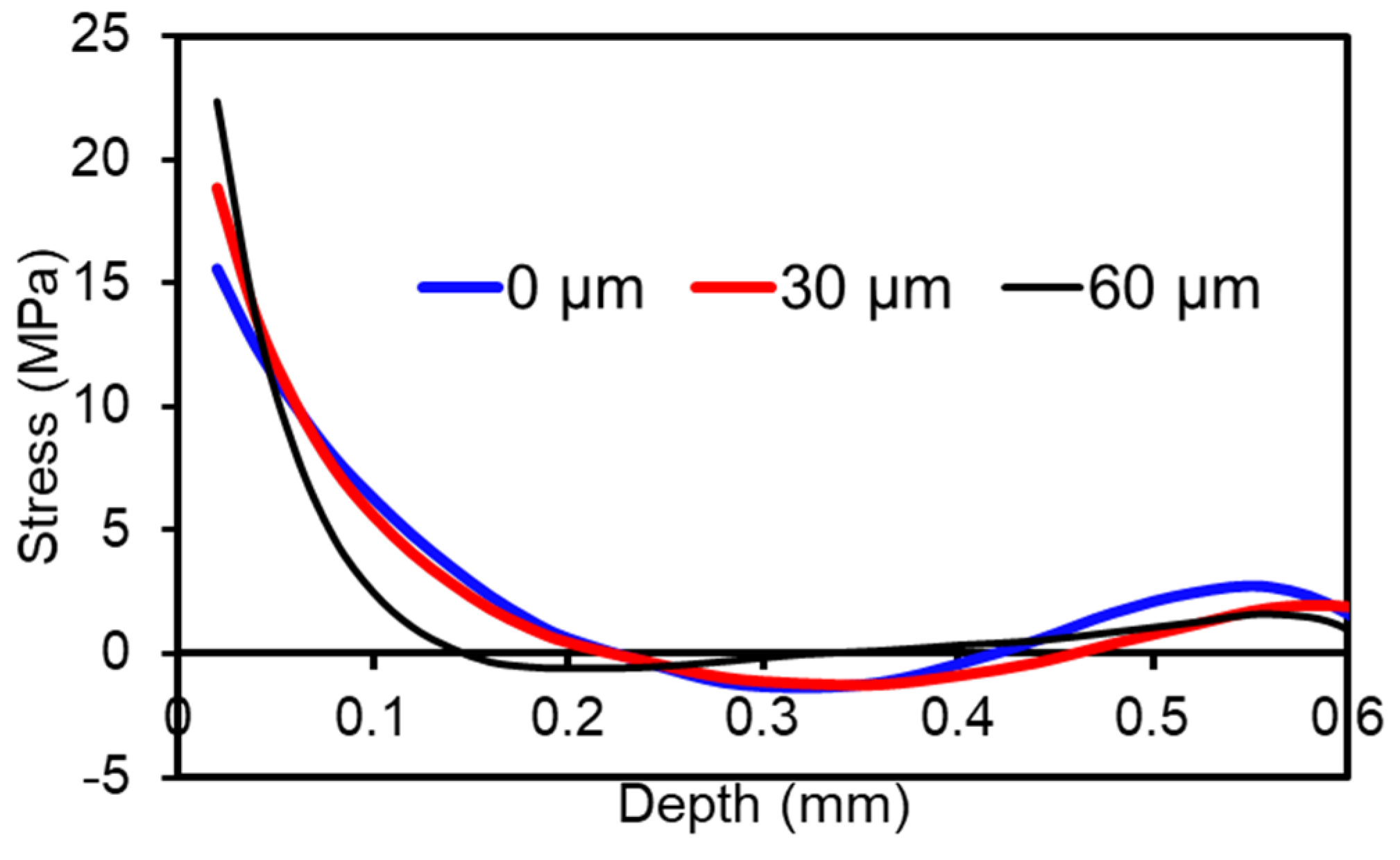Metals 11 00335 g016 Metals 11 00335 g016
