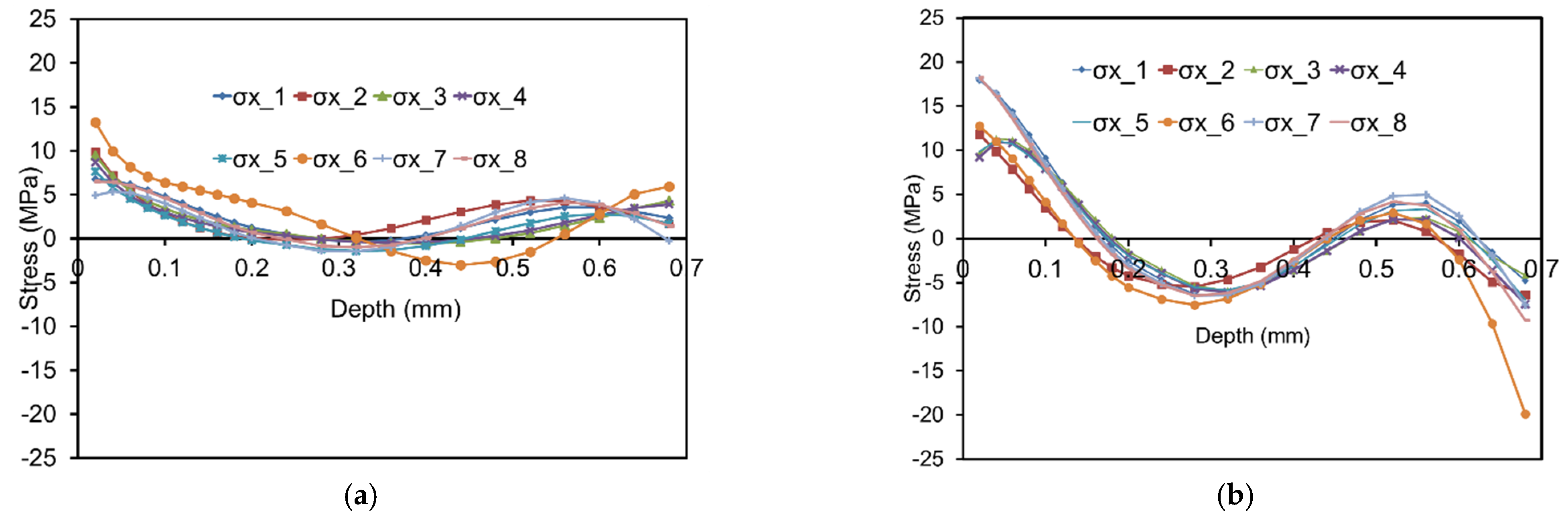 Metals 11 00335 g017 Metals 11 00335 g017