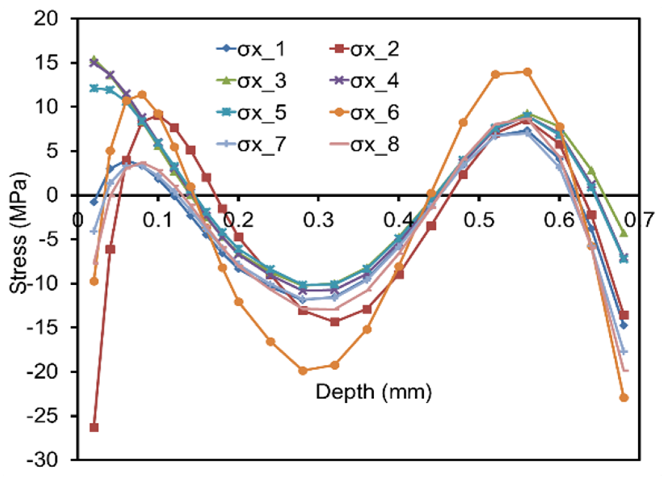Metals 11 00335 g018 Metals 11 00335 g018