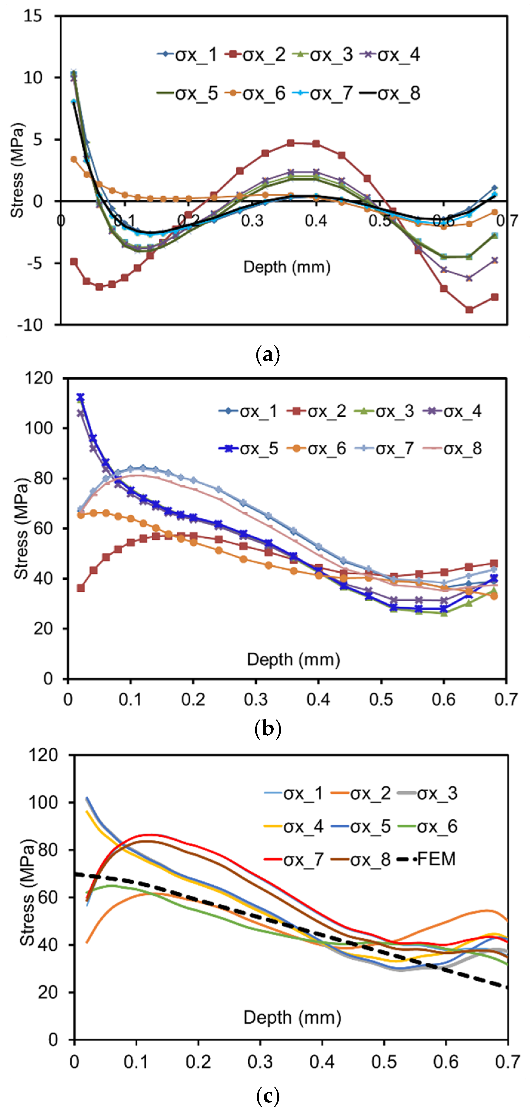 Metals 11 00335 g020 Metals 11 00335 g020