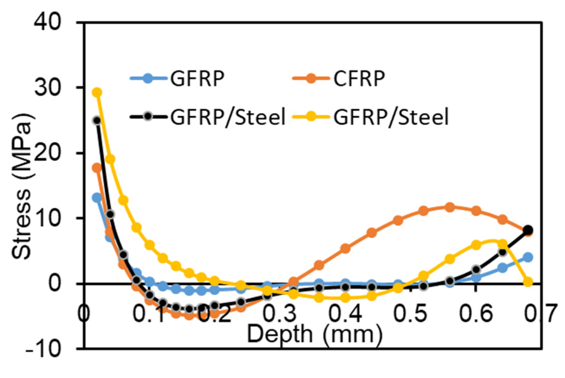 Metals 11 00335 g021 Metals 11 00335 g021