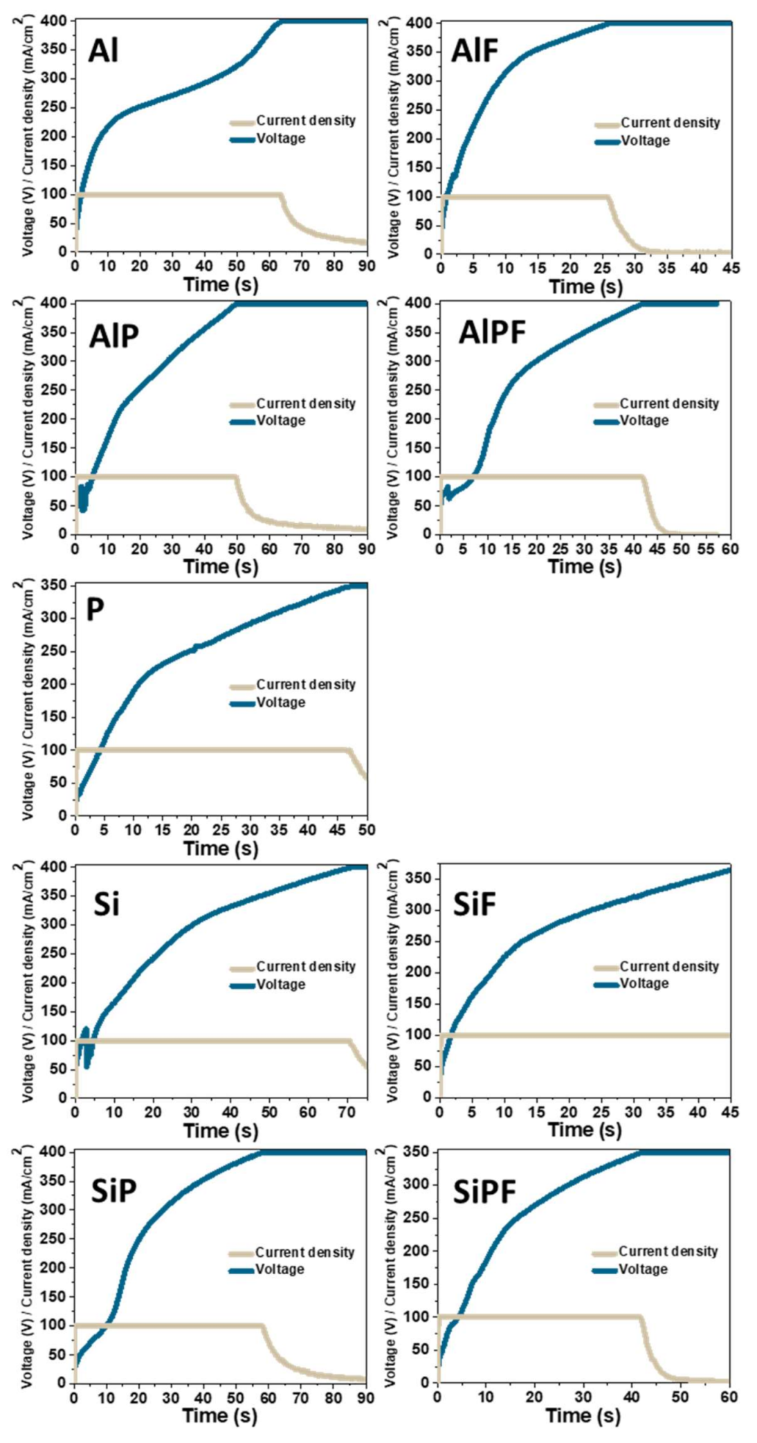 Metals 11 00337 g001