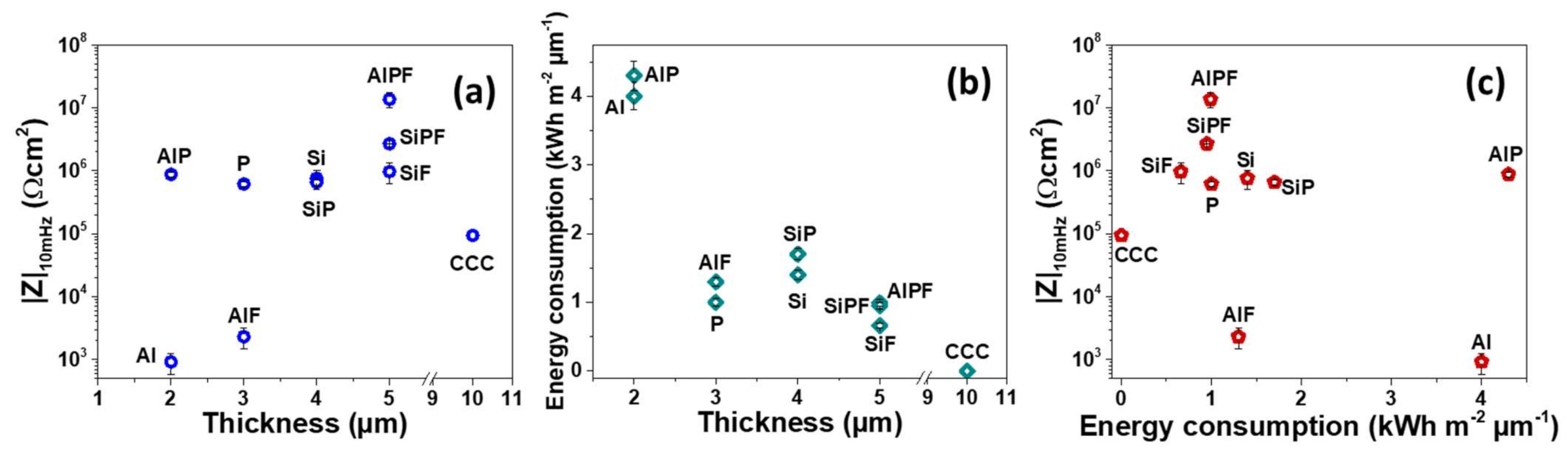 Metals 11 00337 g002