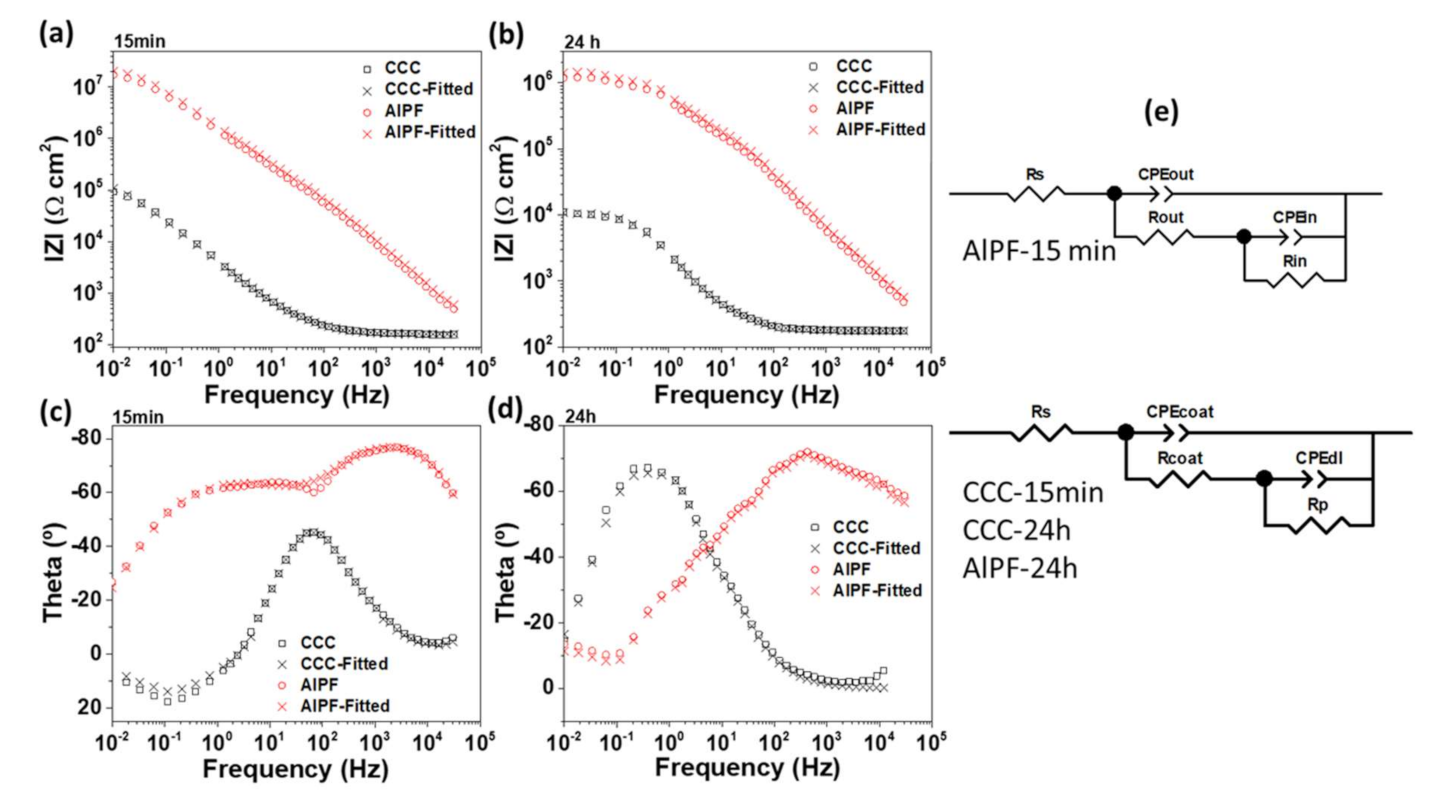 Metals 11 00337 g008