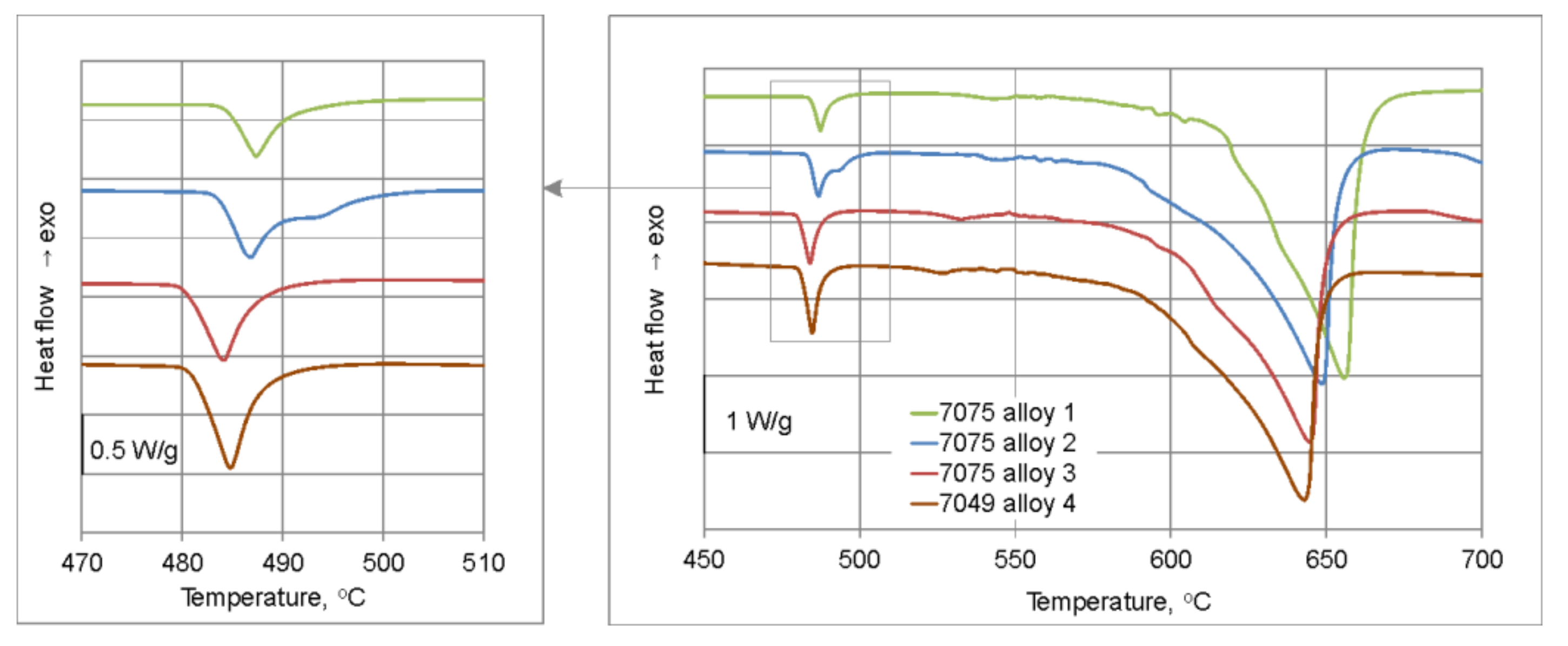 Metals 11 00338 g001