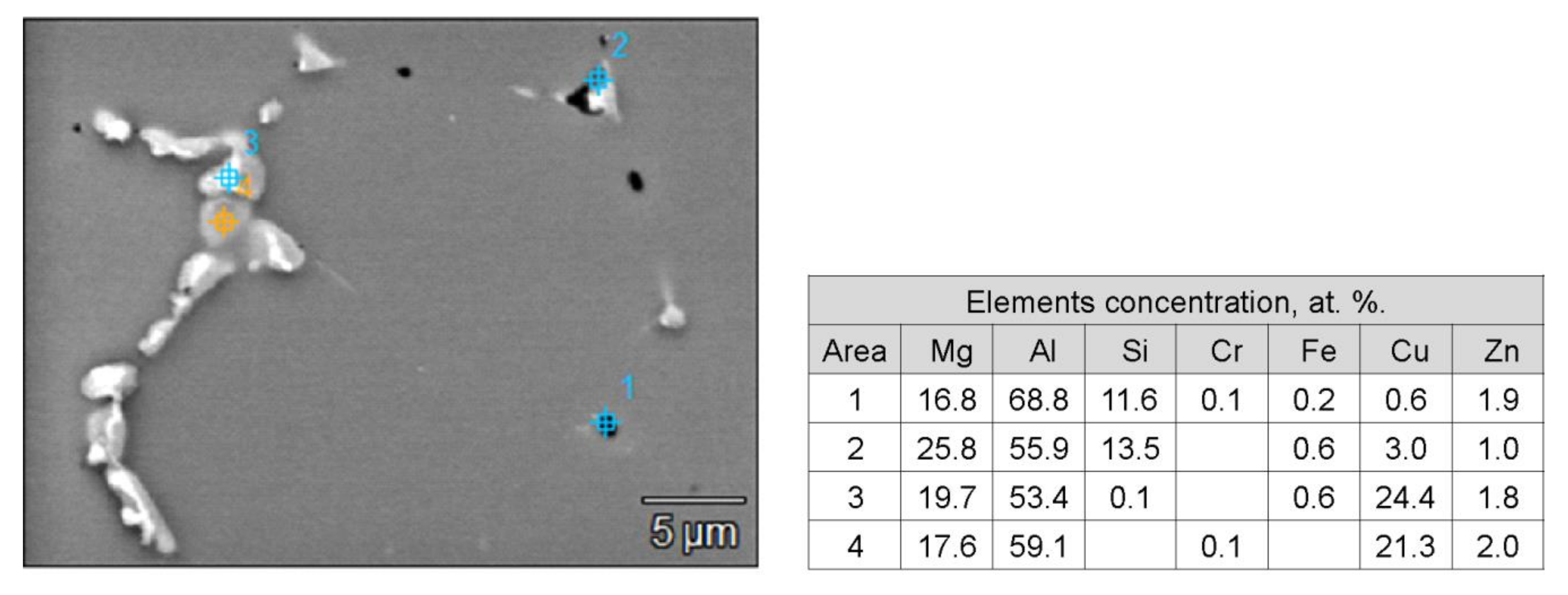 Metals 11 00338 g007