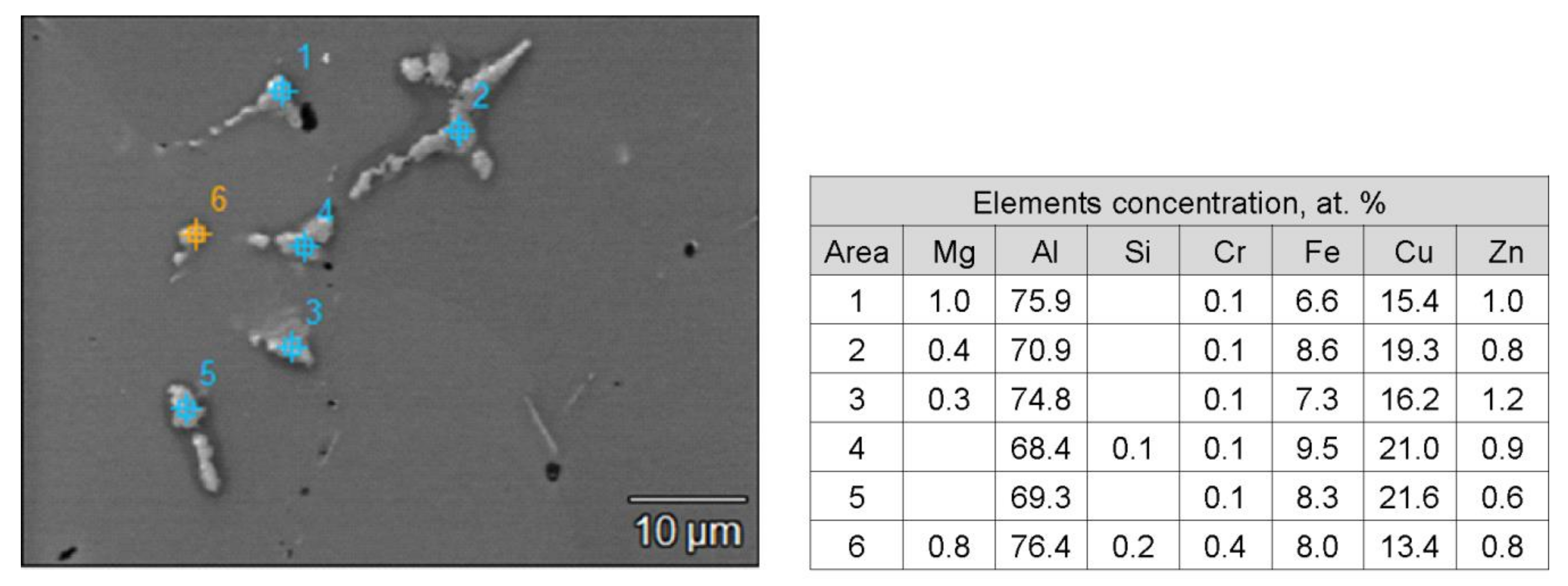 Metals 11 00338 g008