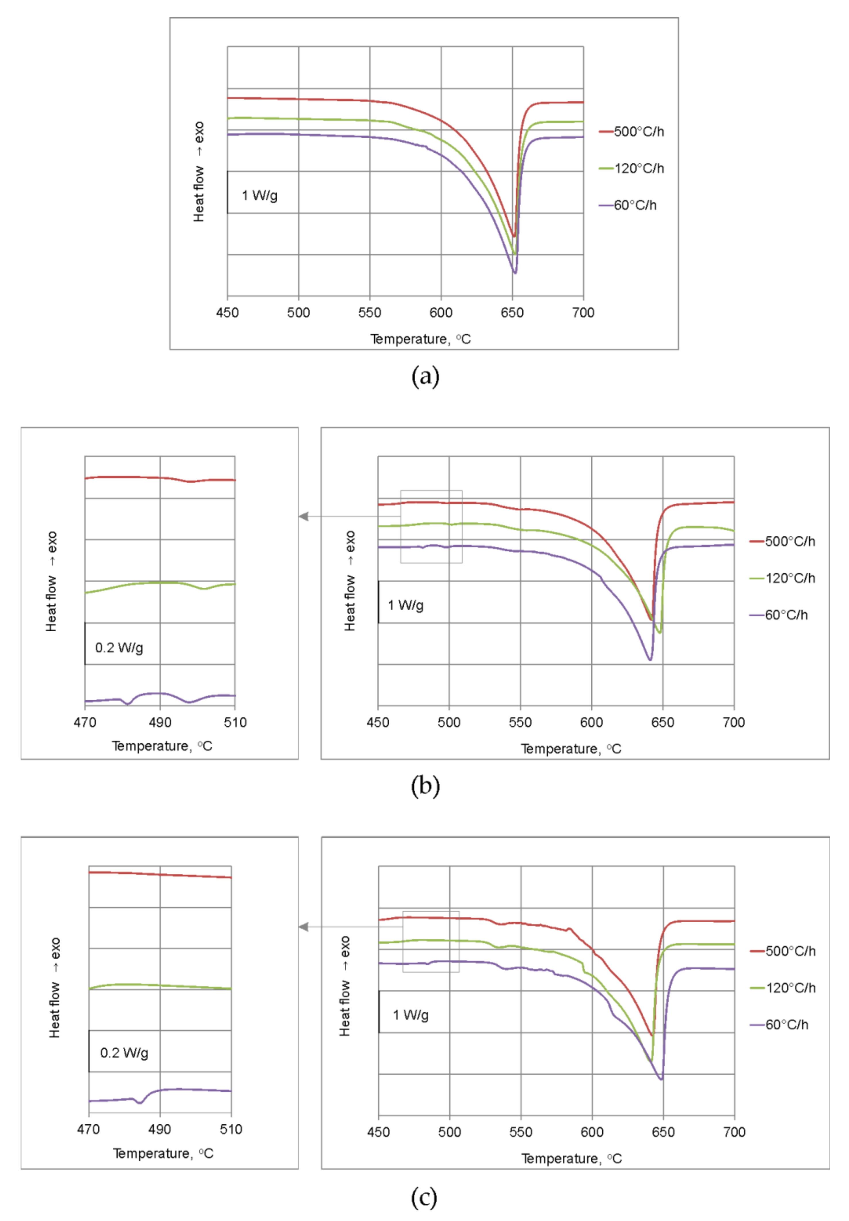 Metals 11 00338 g009