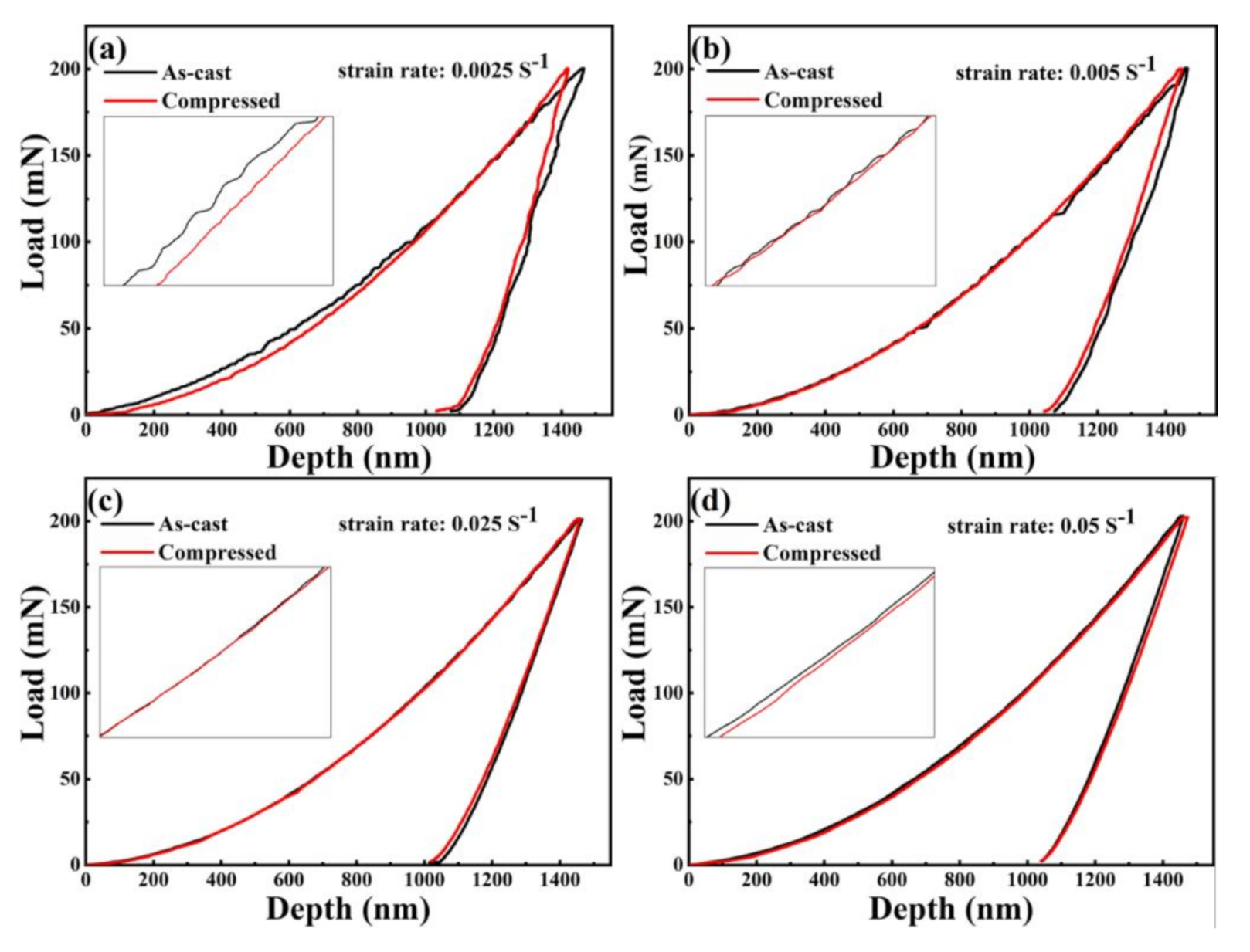 Metals 11 00339 g001