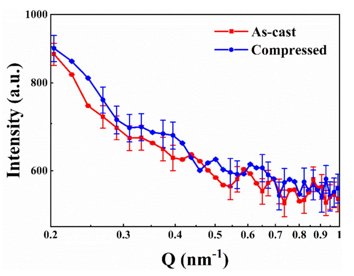 Metals 11 00339 g004