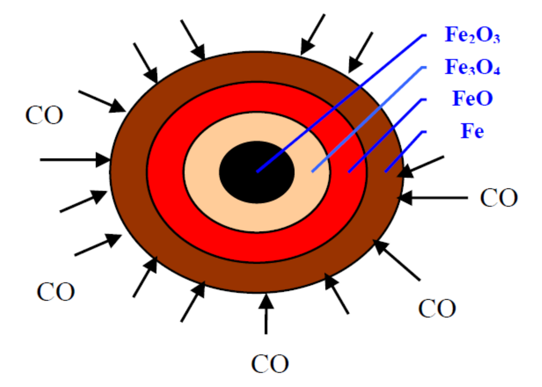 Metals 11 00340 g002