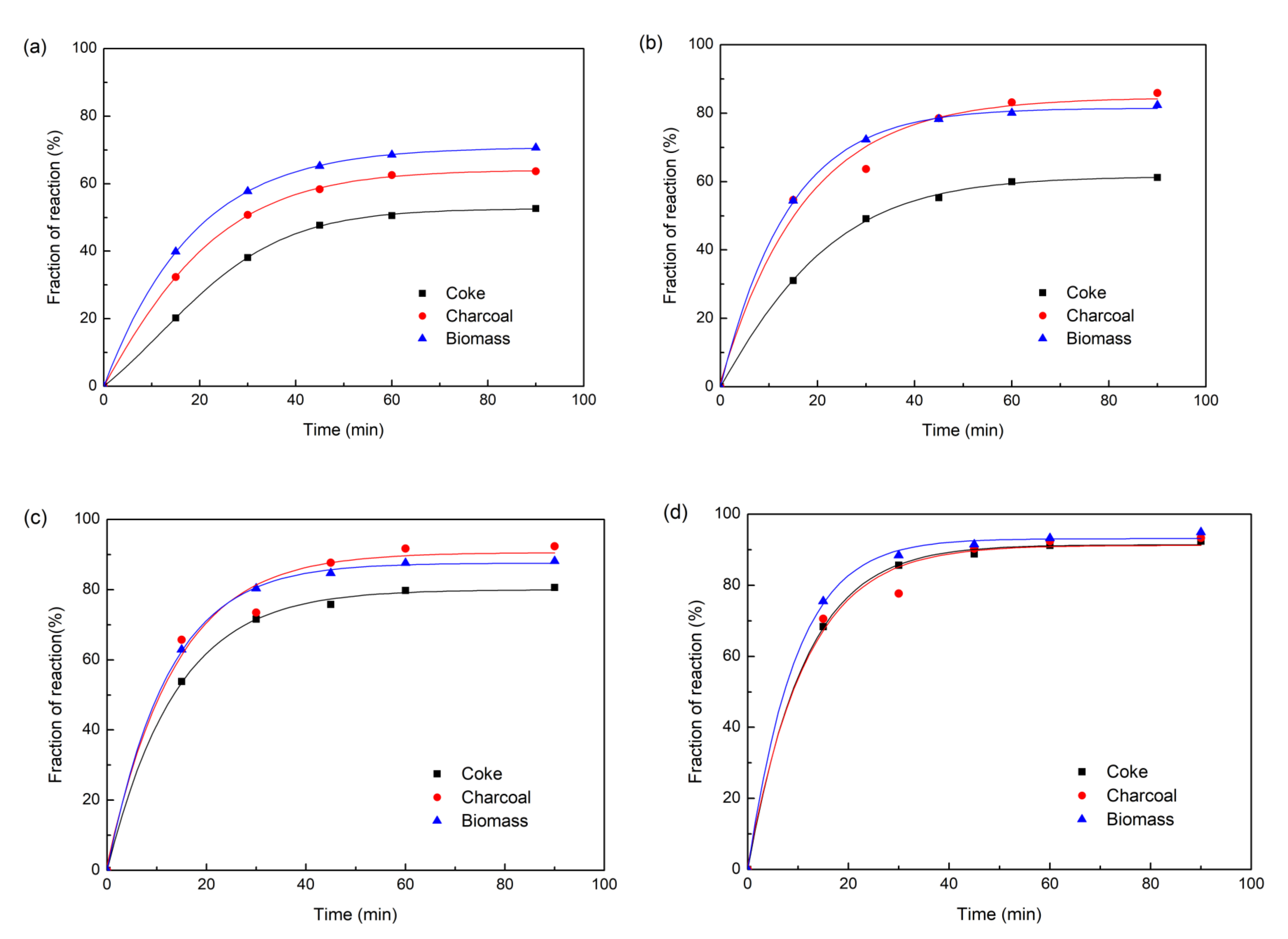 Metals 11 00340 g003