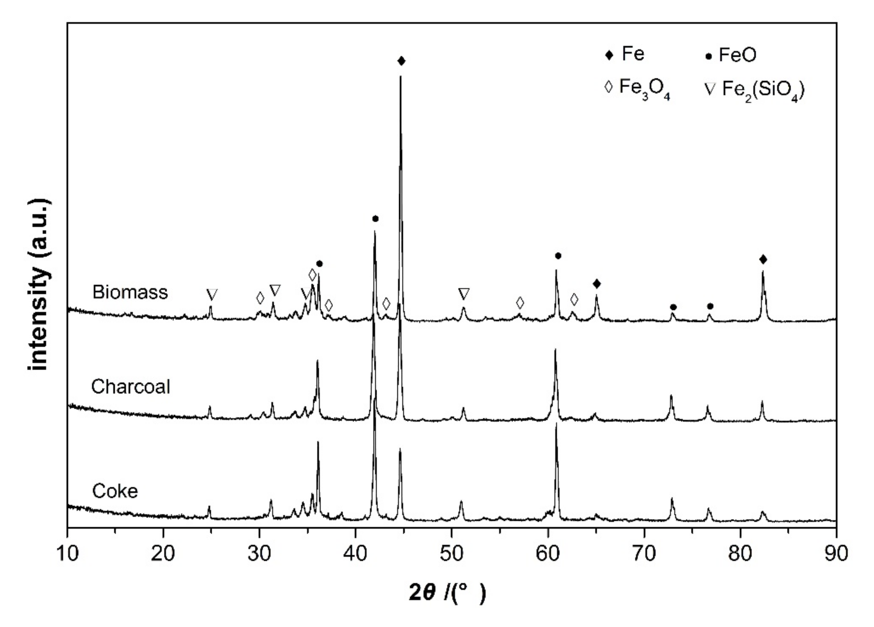 Metals 11 00340 g004
