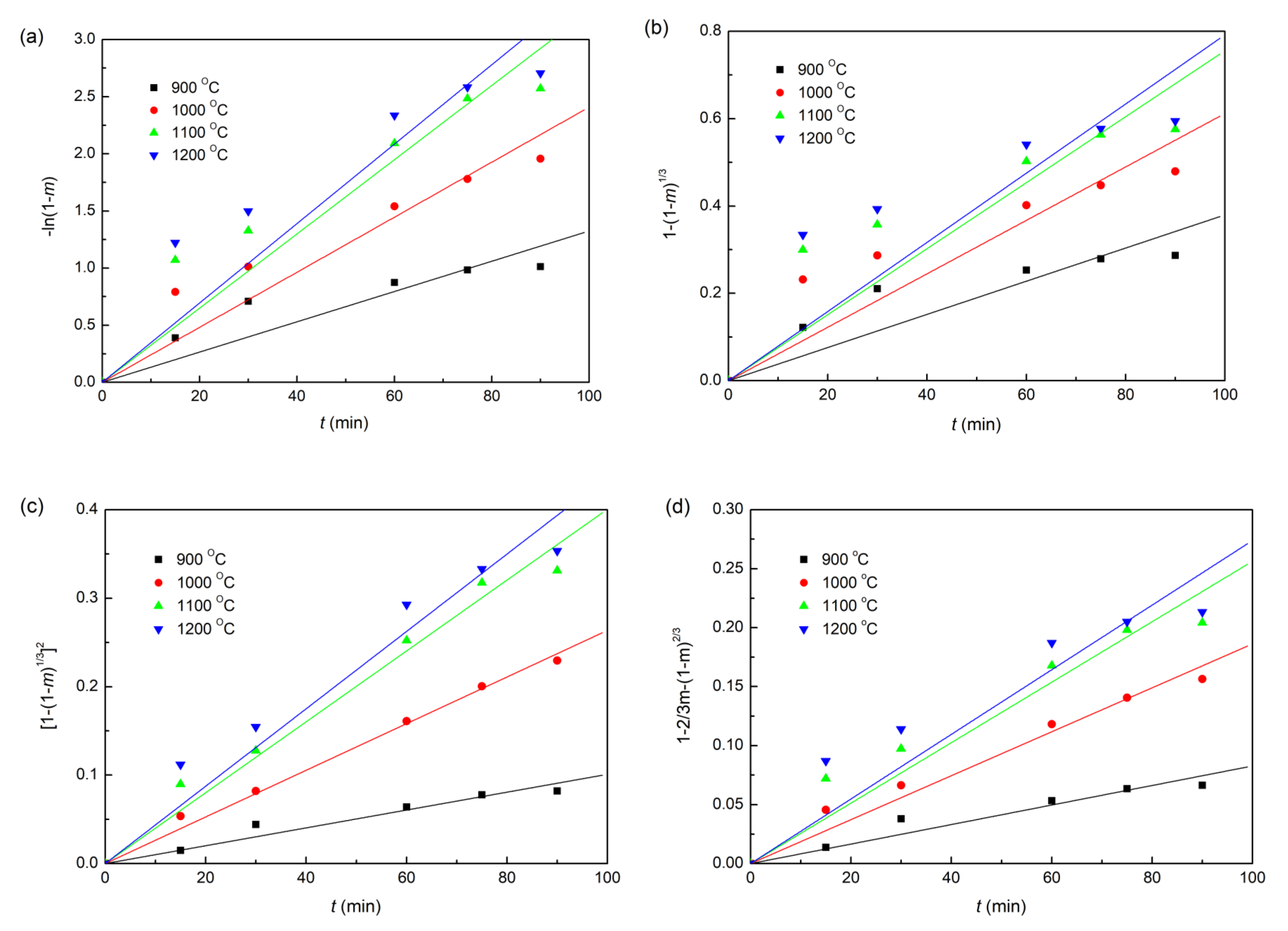 Metals 11 00340 g007