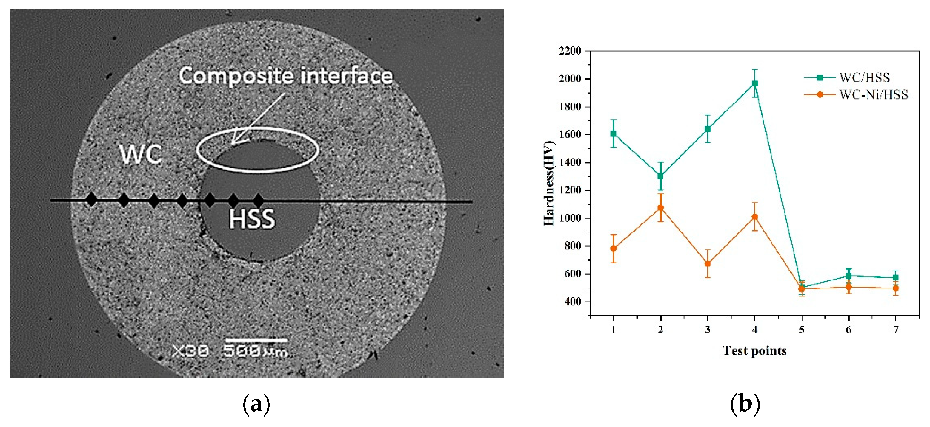 Metals 11 00341 g009
