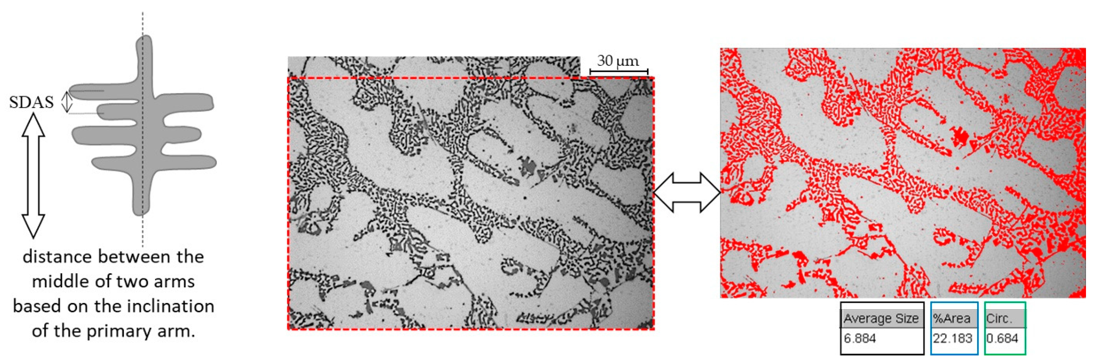 Metals 11 00342 g001 Metals 11 00342 g001