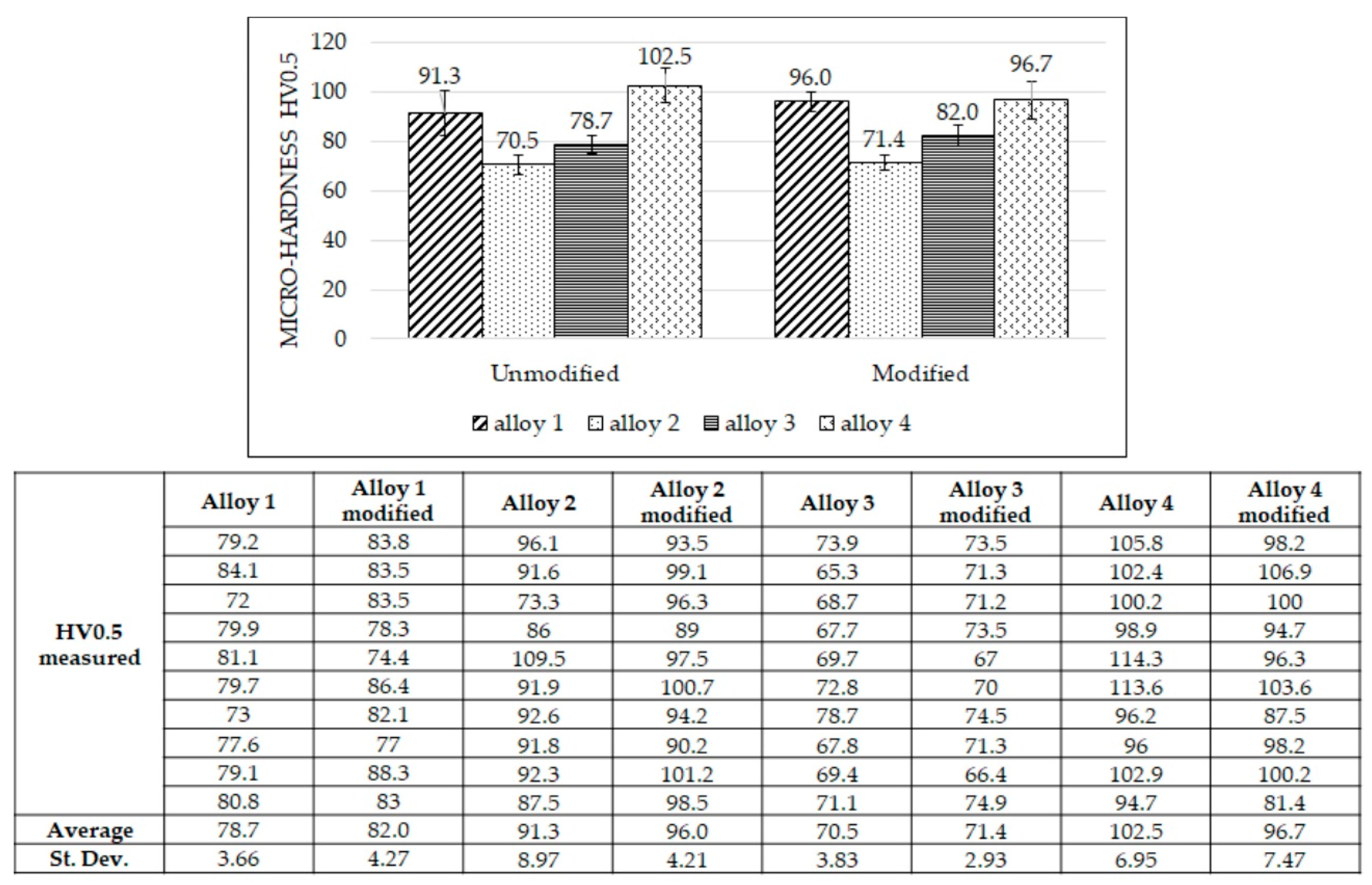 Metals 11 00342 g003 Metals 11 00342 g003
