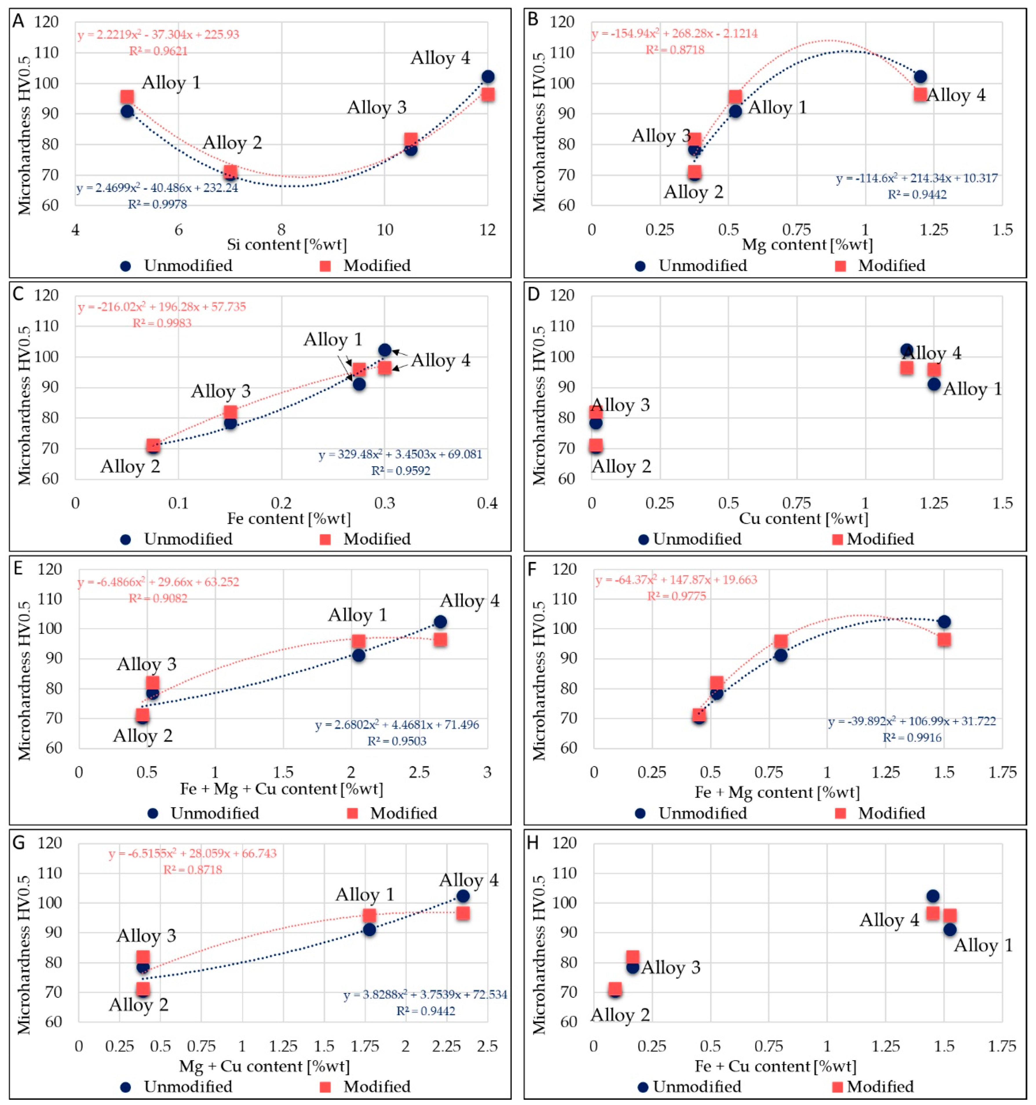 Metals 11 00342 g004 Metals 11 00342 g004