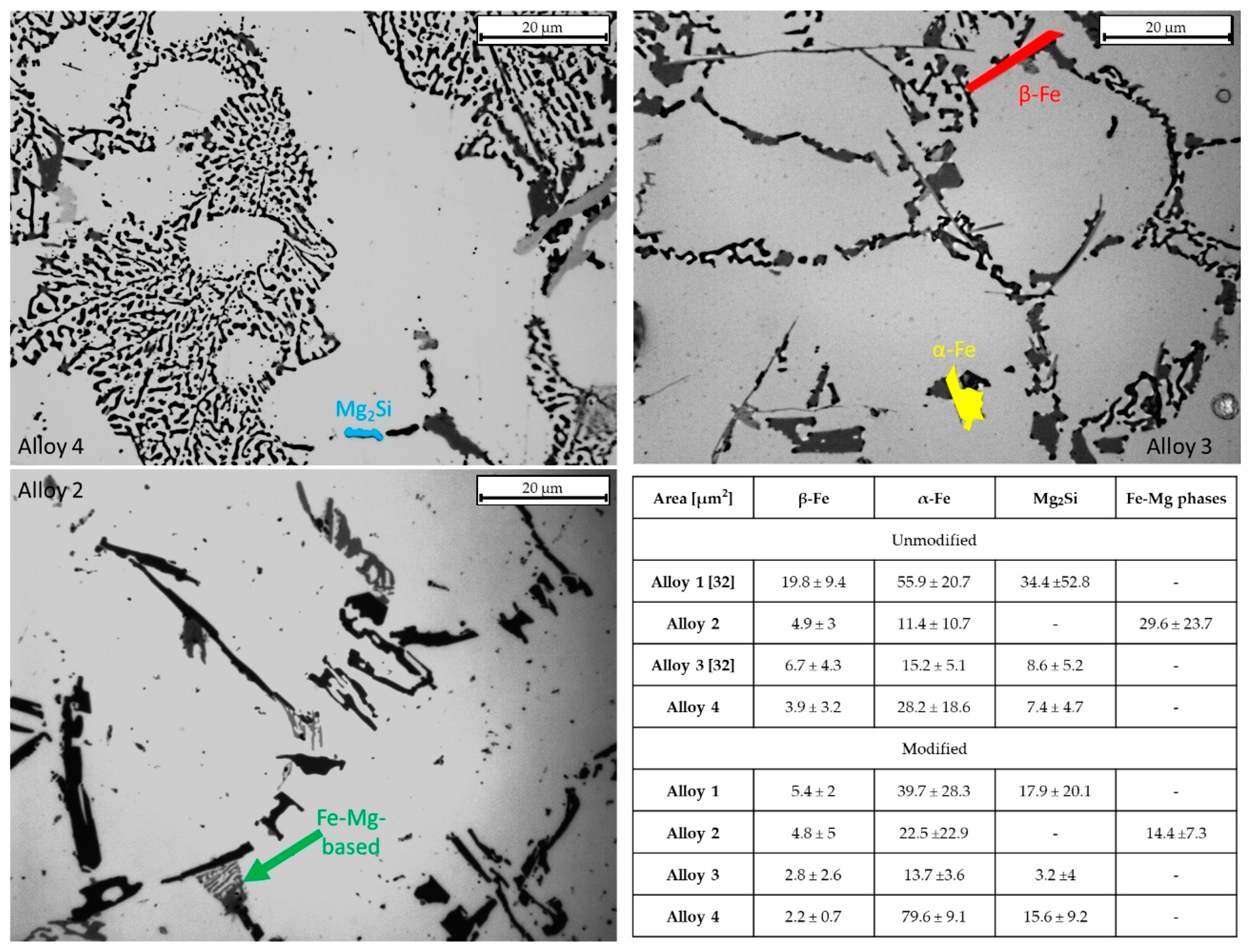 Metals 11 00342 g007 Metals 11 00342 g007