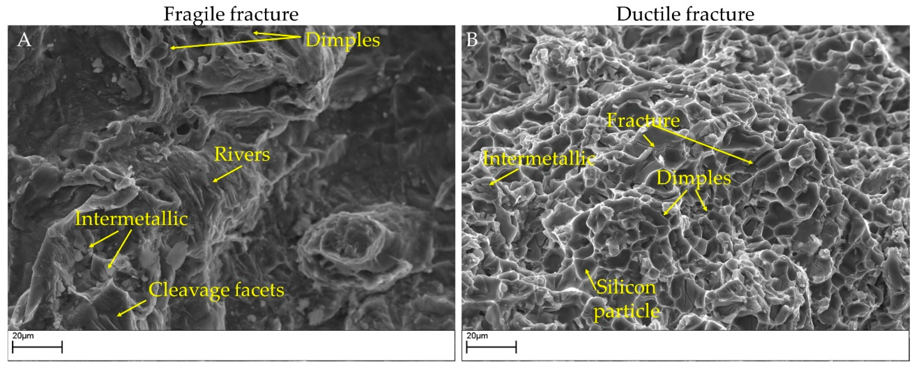 Metals 11 00342 g011 Metals 11 00342 g011