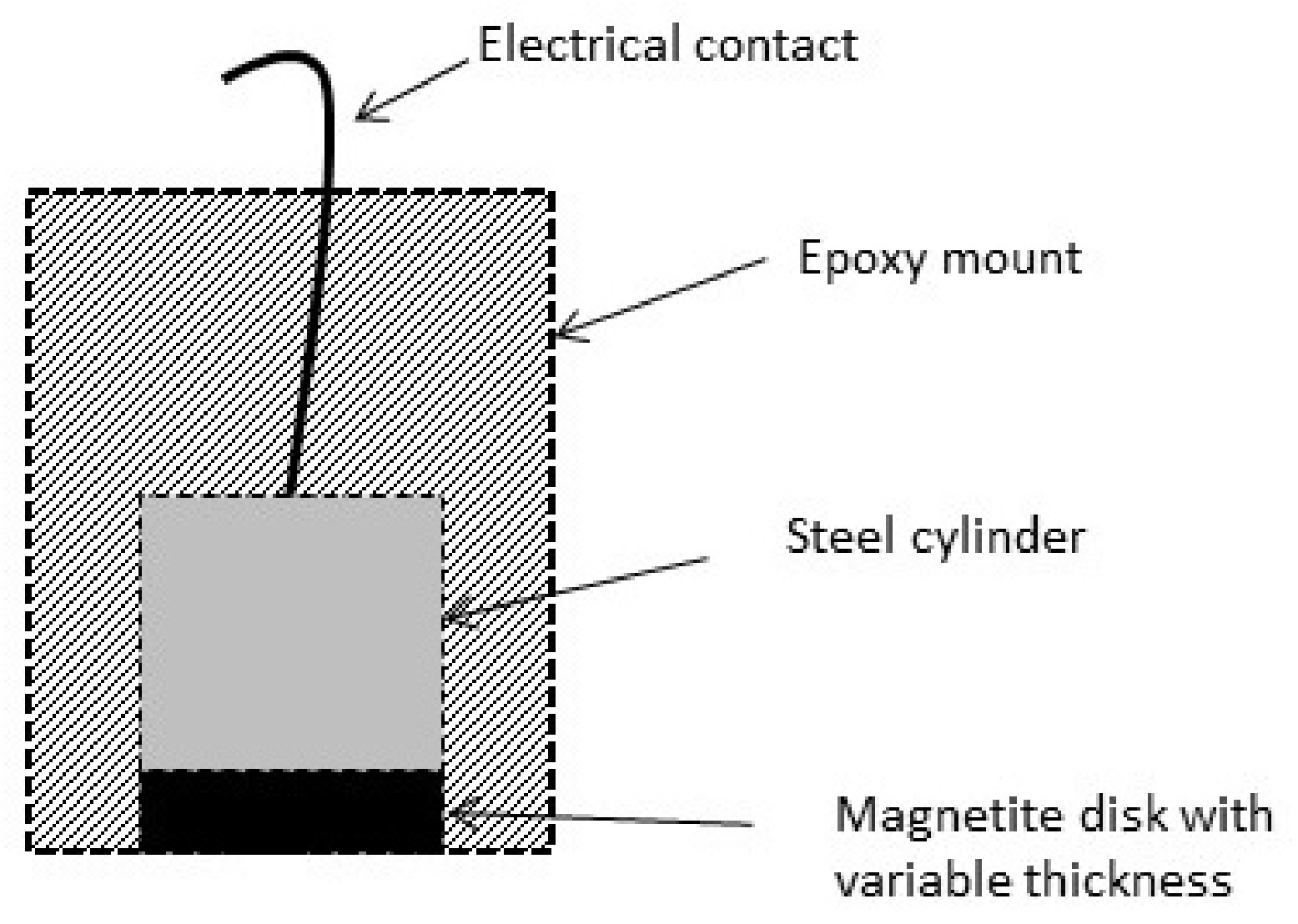 Metals 11 00343 g001