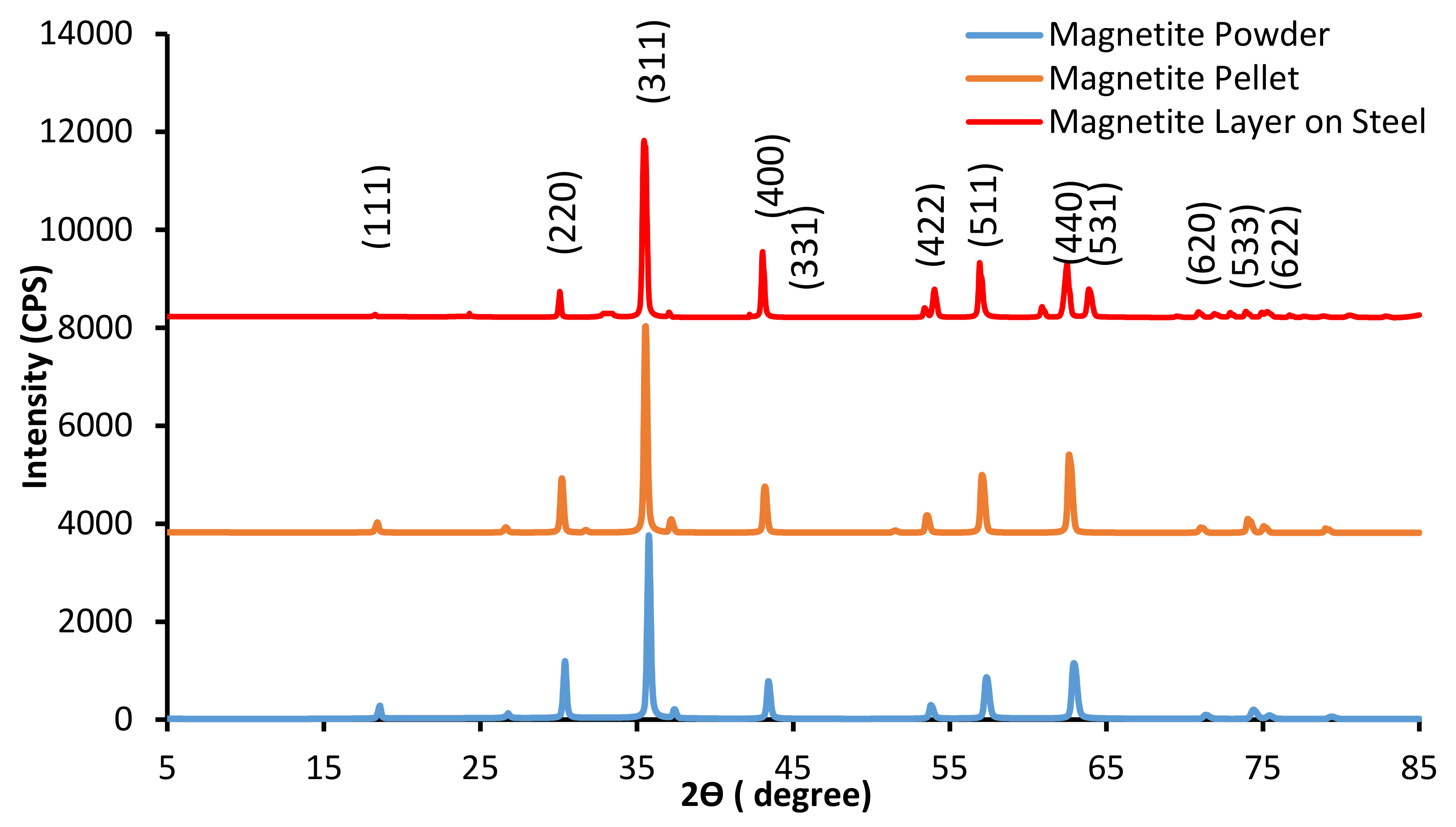 Metals 11 00343 g002