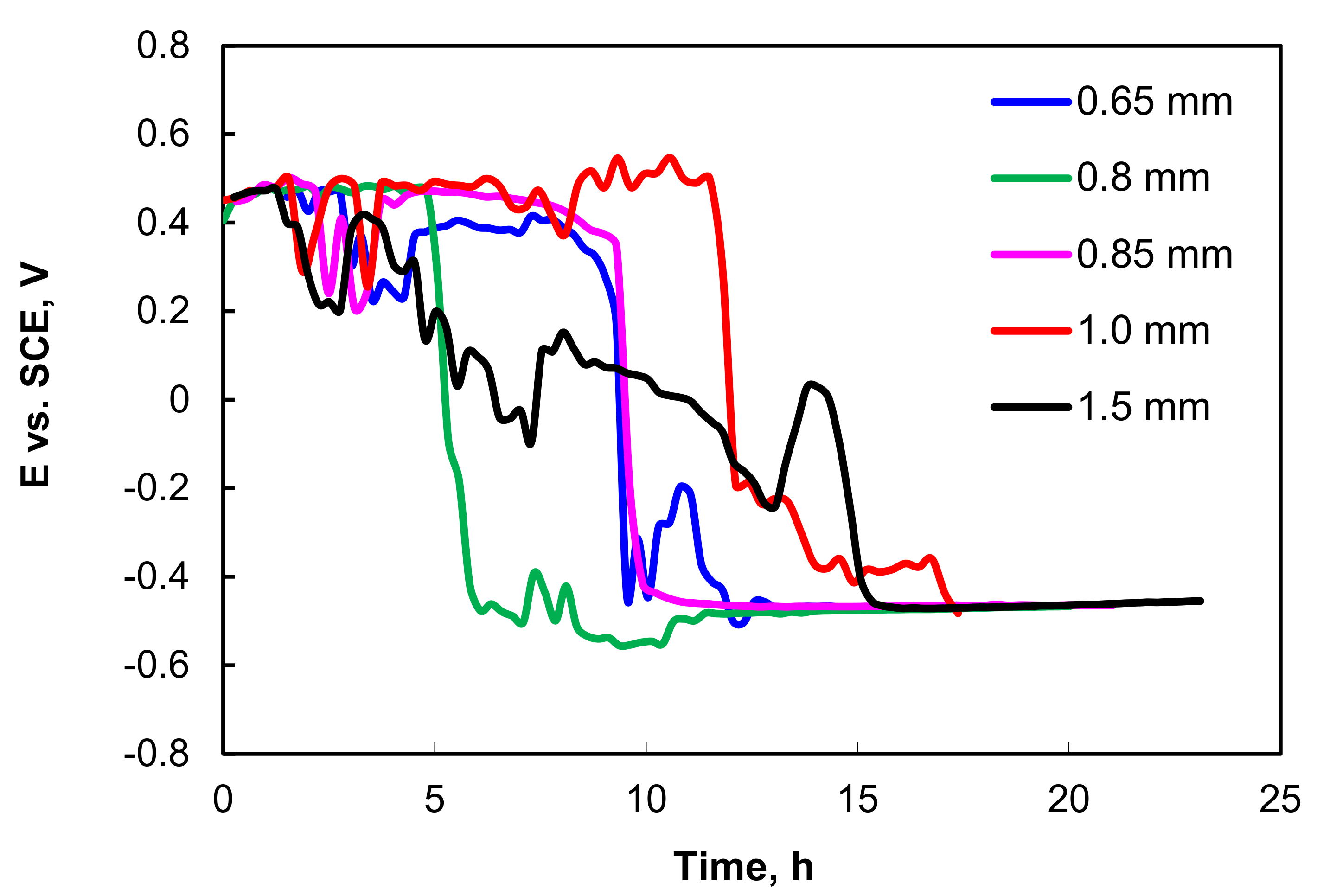 Metals 11 00343 g004