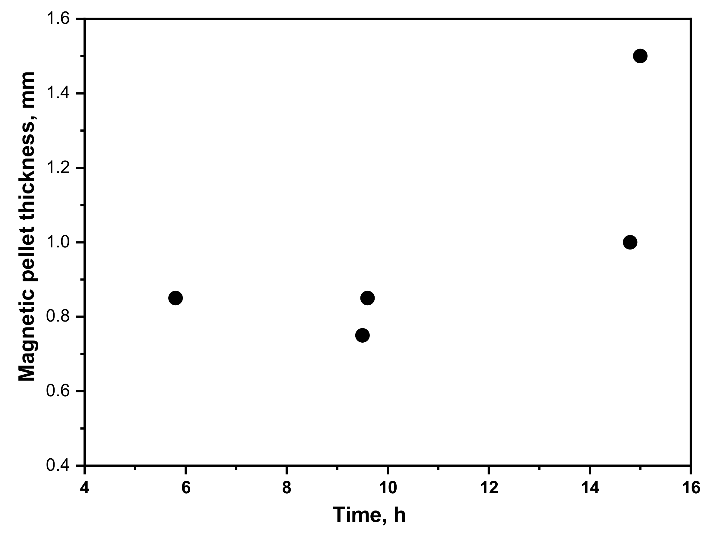 Metals 11 00343 g006