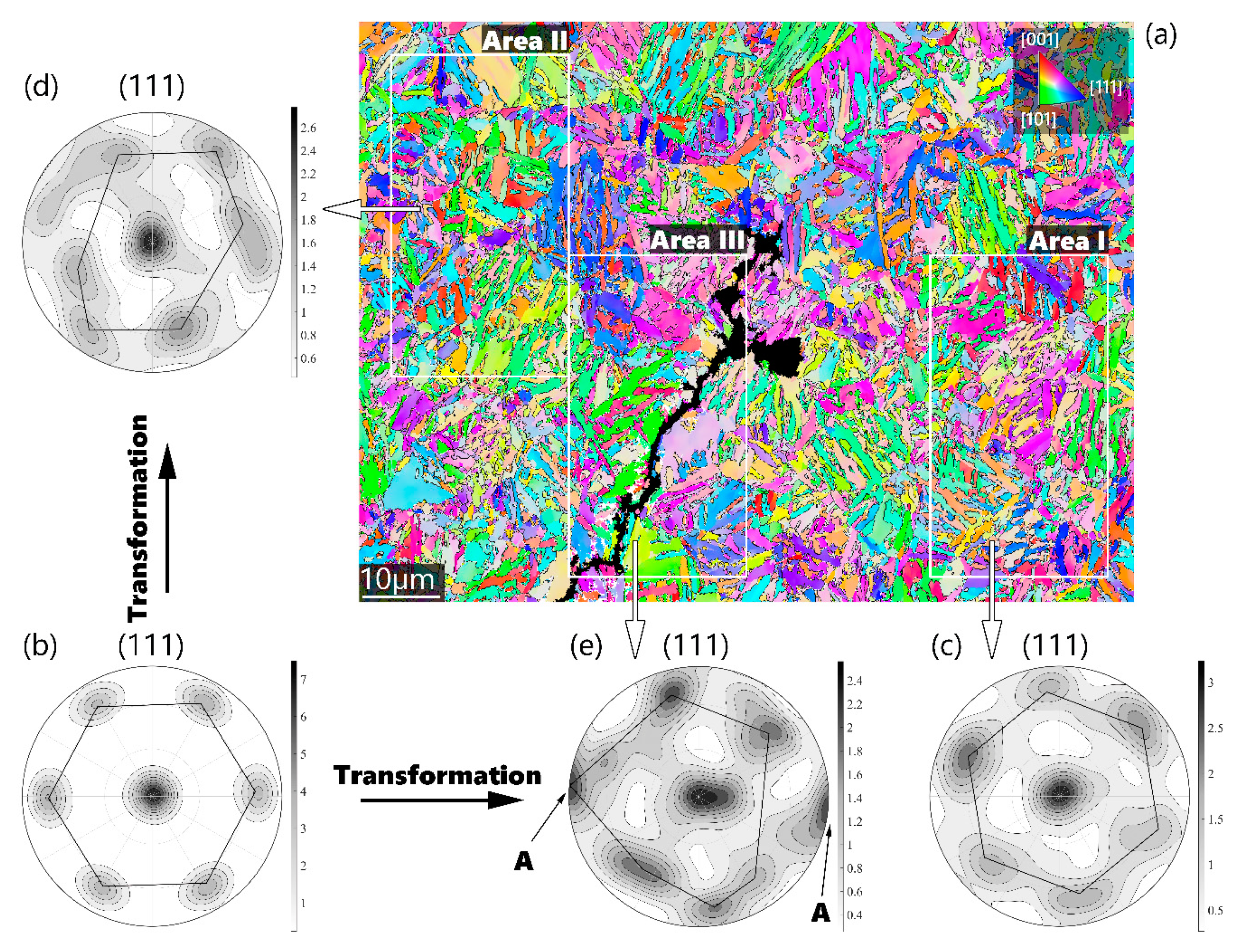 Metals 11 00344 g001