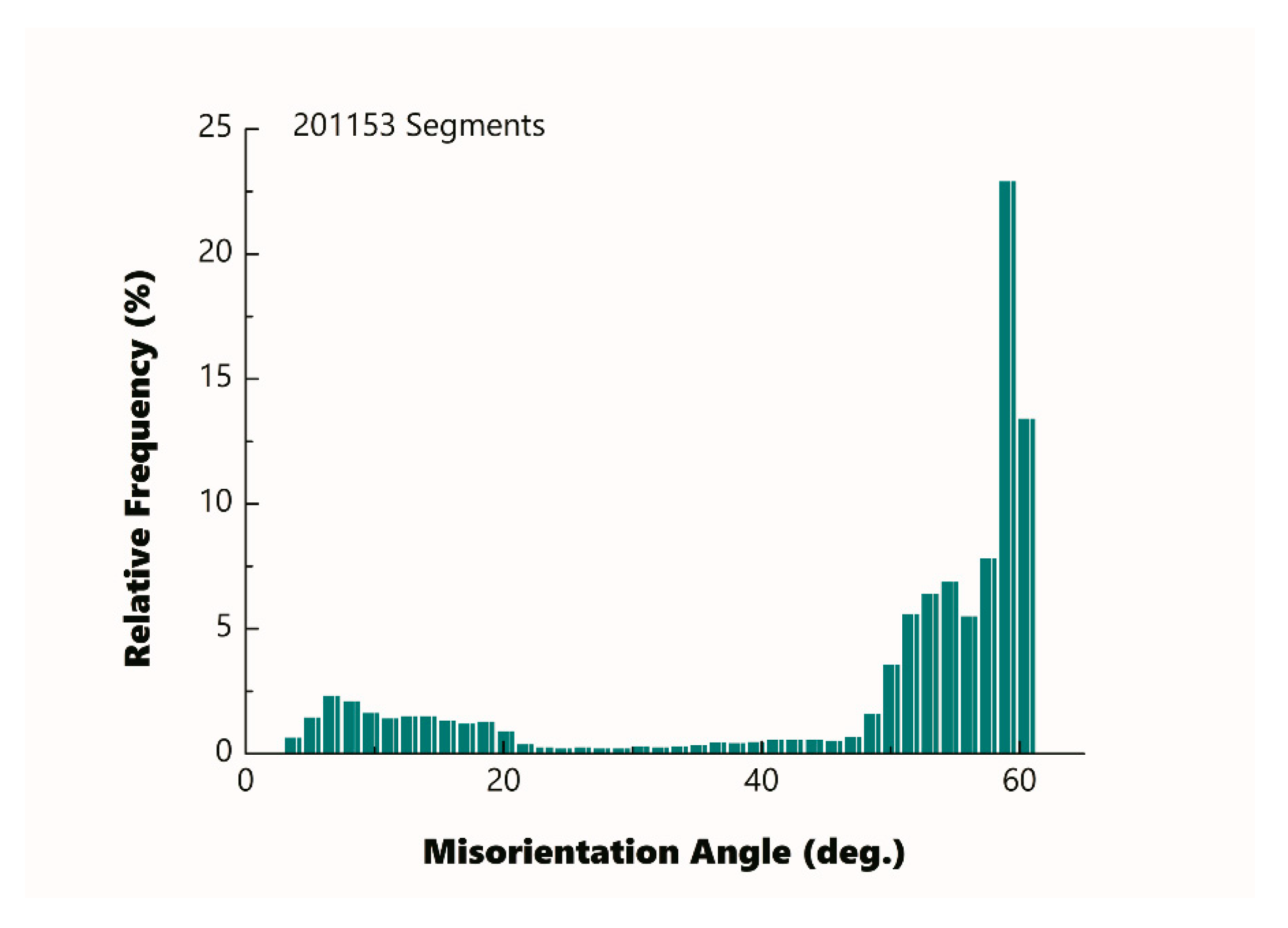 Metals 11 00344 g003