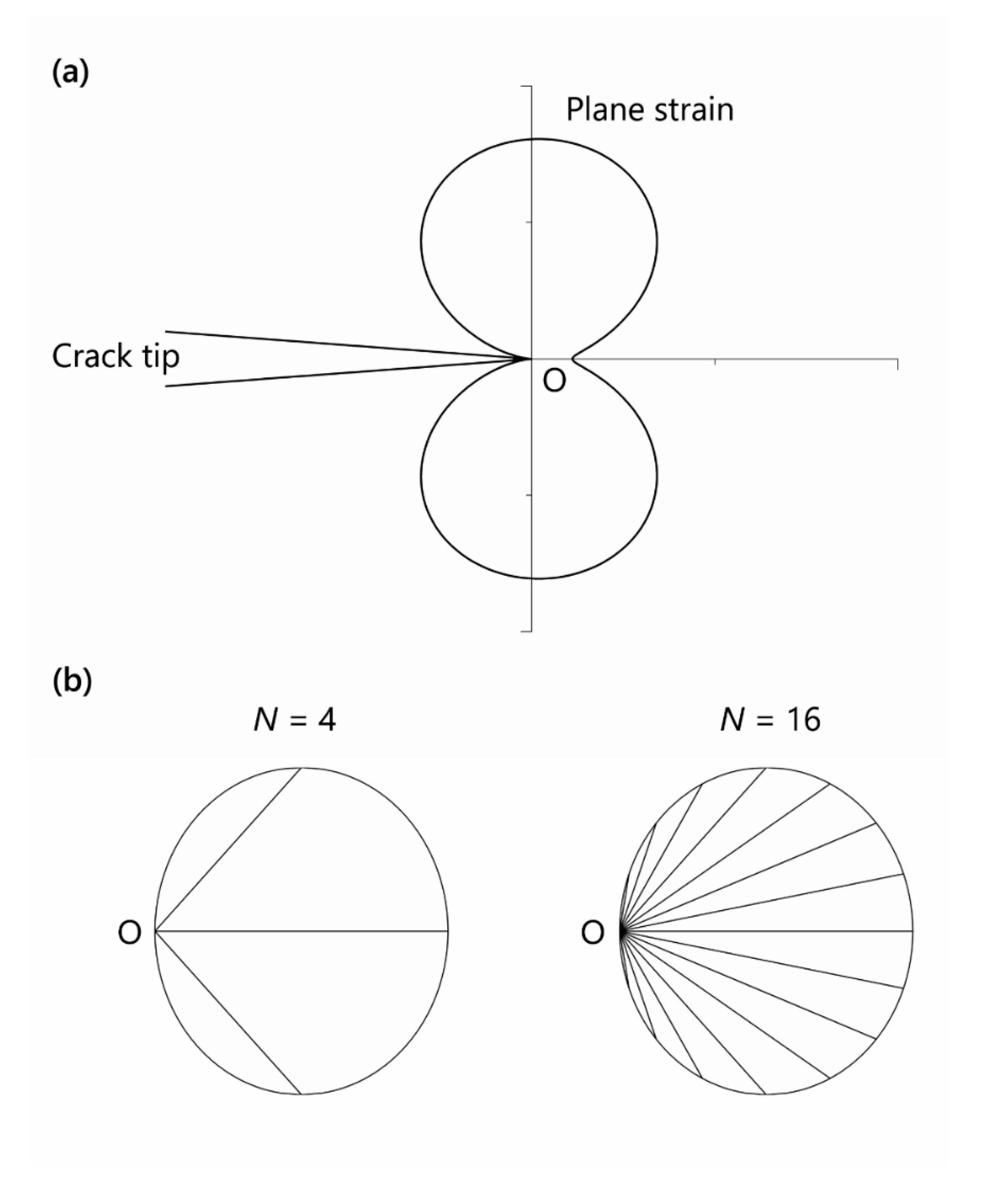 Metals 11 00344 g006