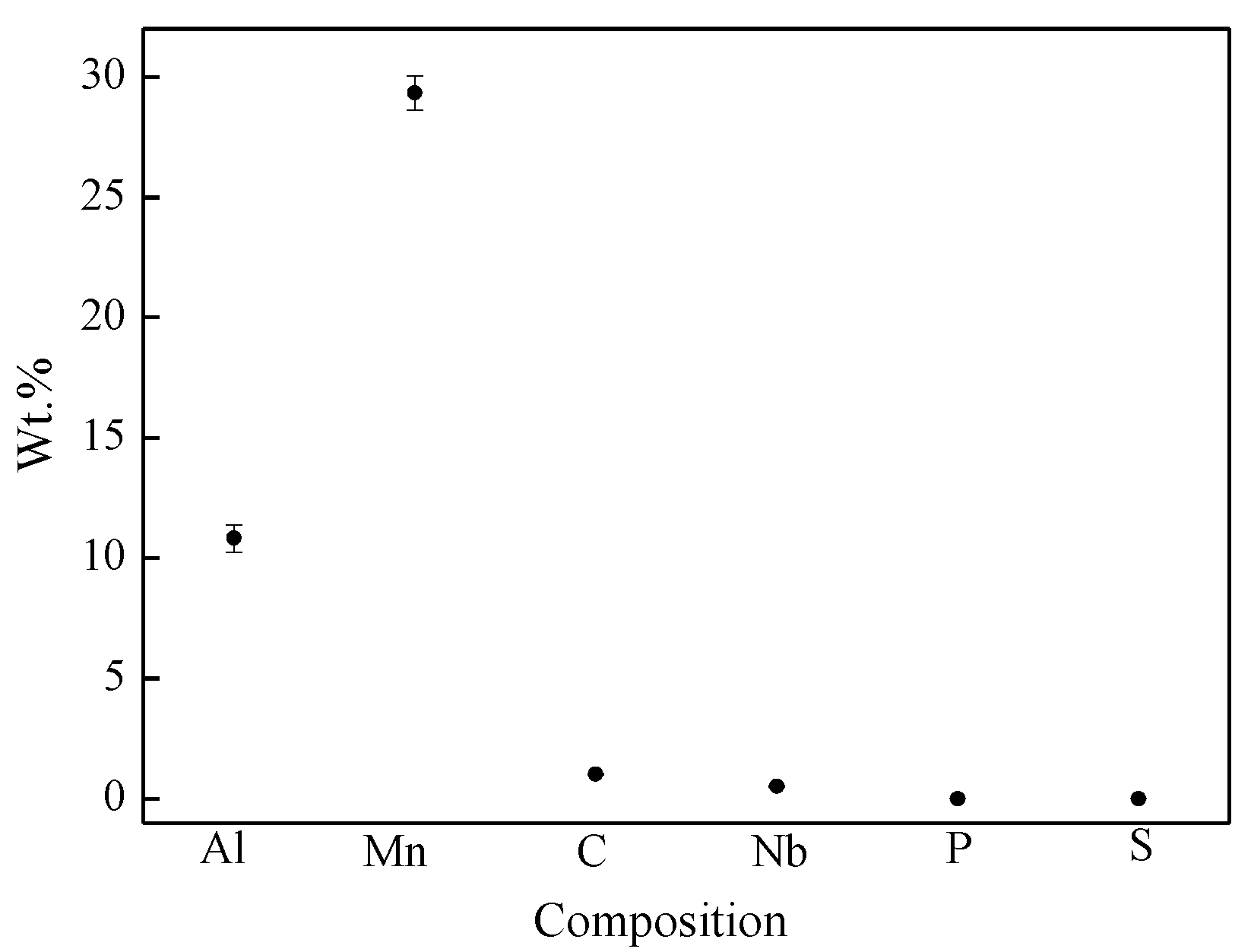 Metals 11 00345 g002