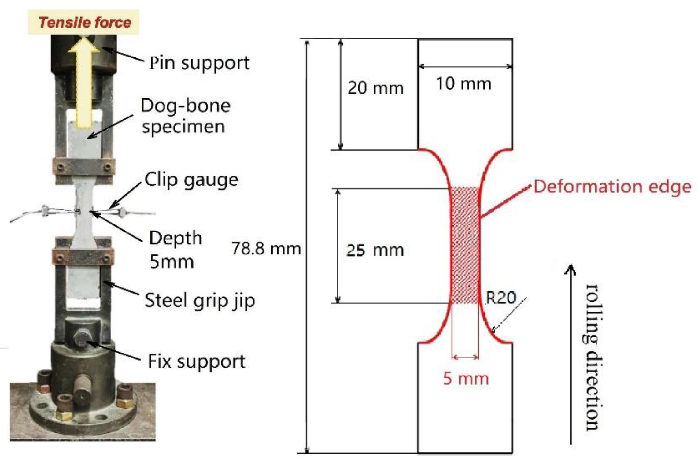 Metals 11 00345 g003