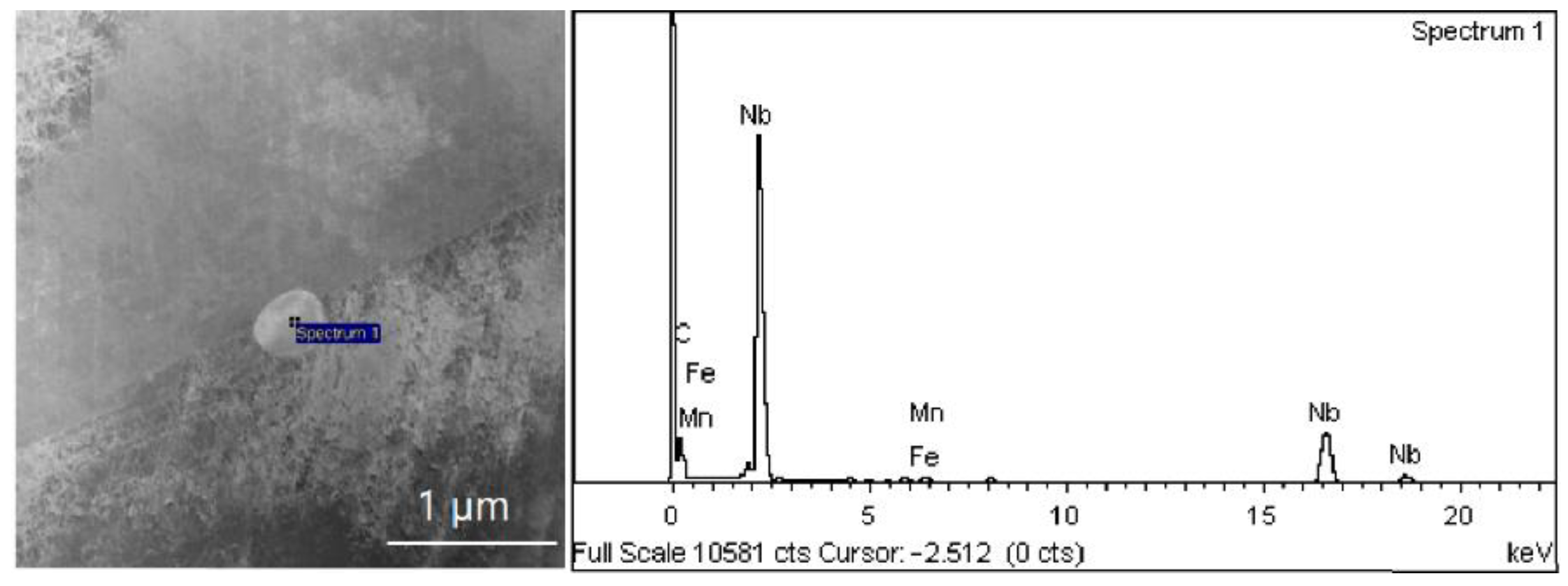Metals 11 00345 g006