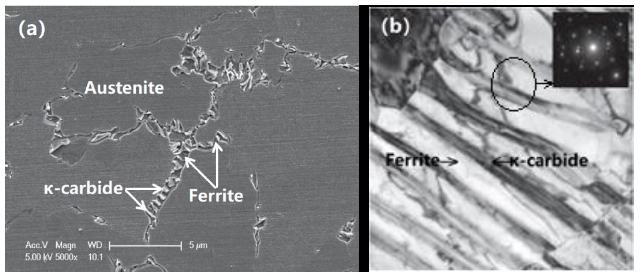 Metals 11 00345 g008