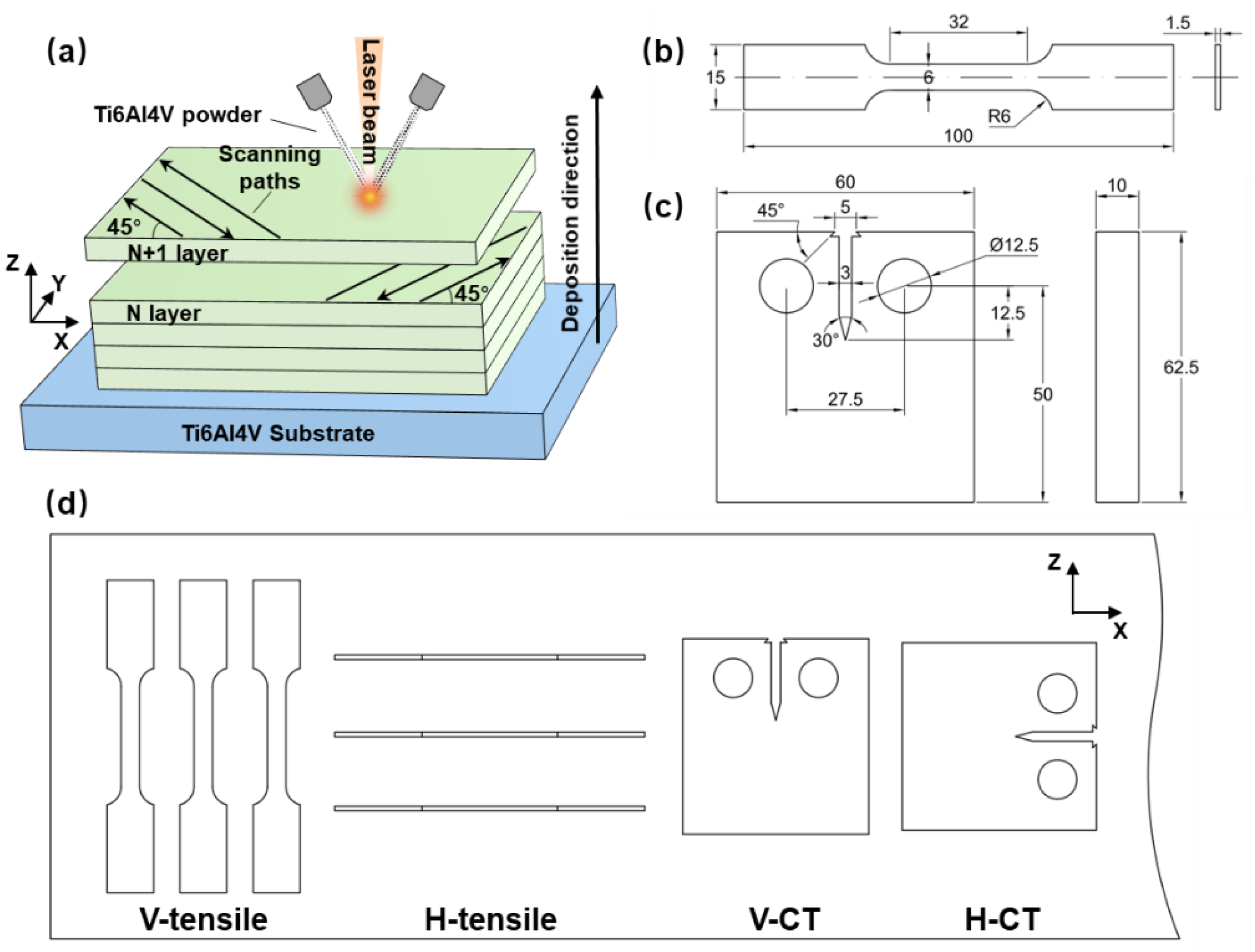 Metals 11 00346 g001