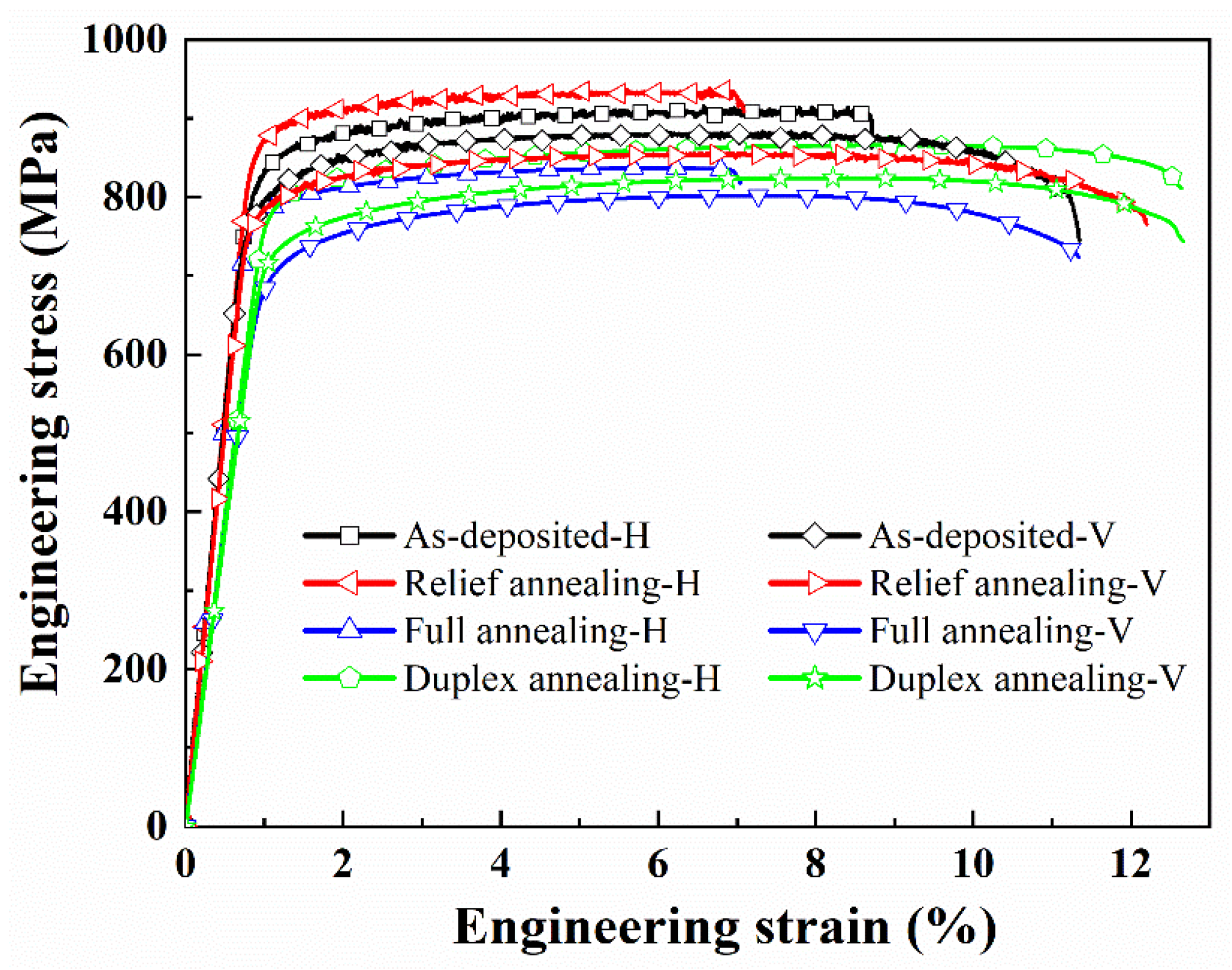 Metals 11 00346 g004