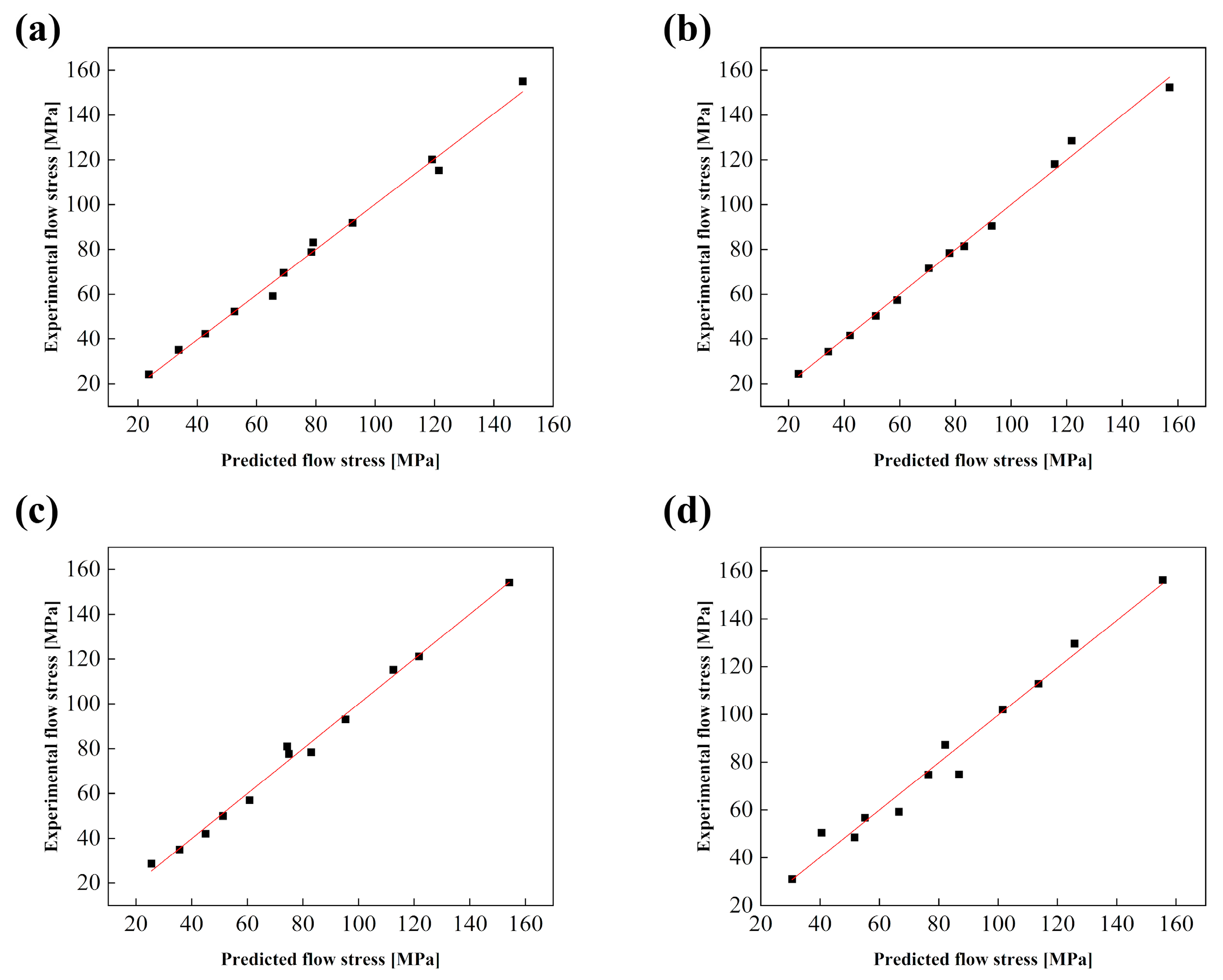 Metals 11 00347 g005
