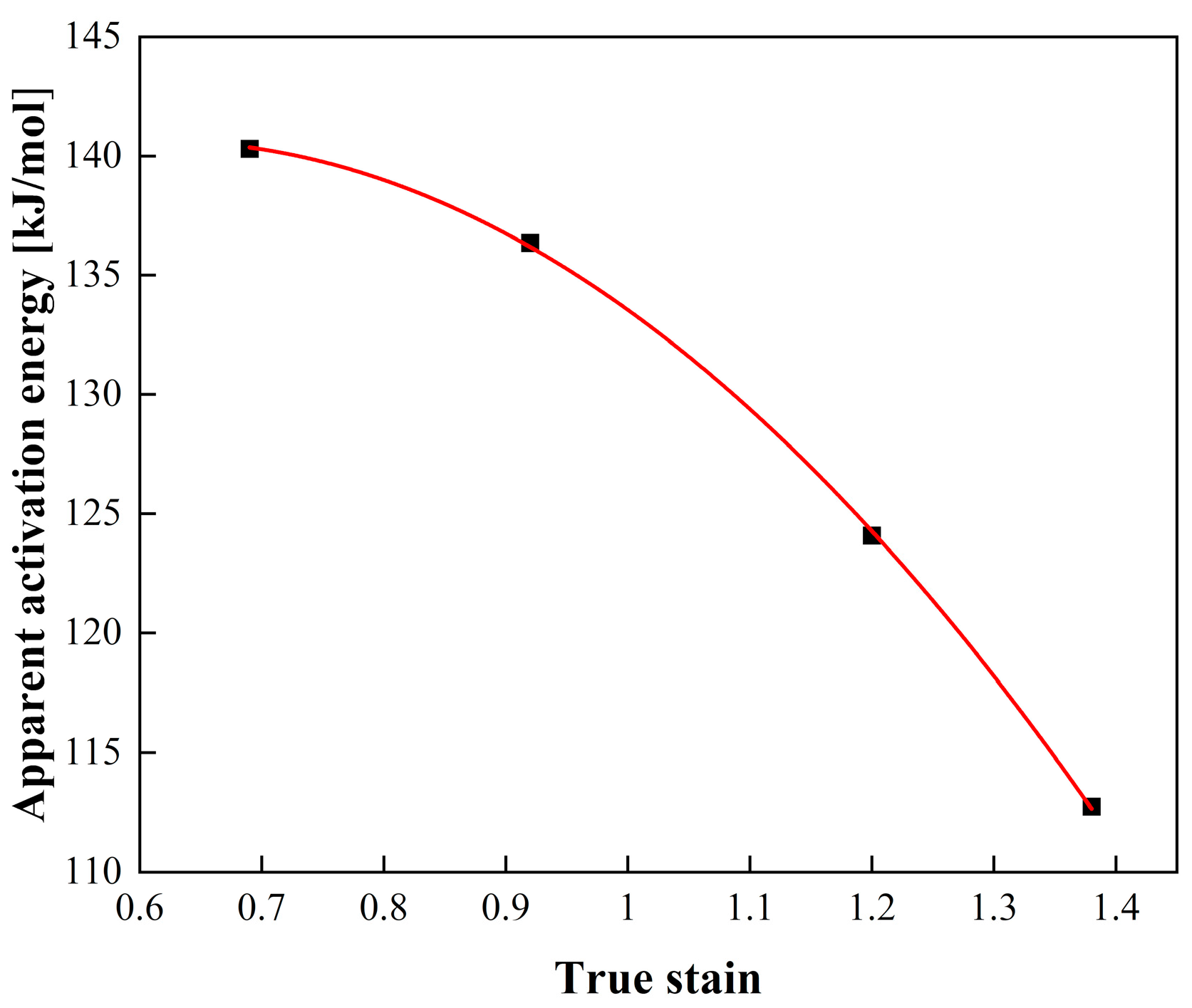 Metals 11 00347 g006