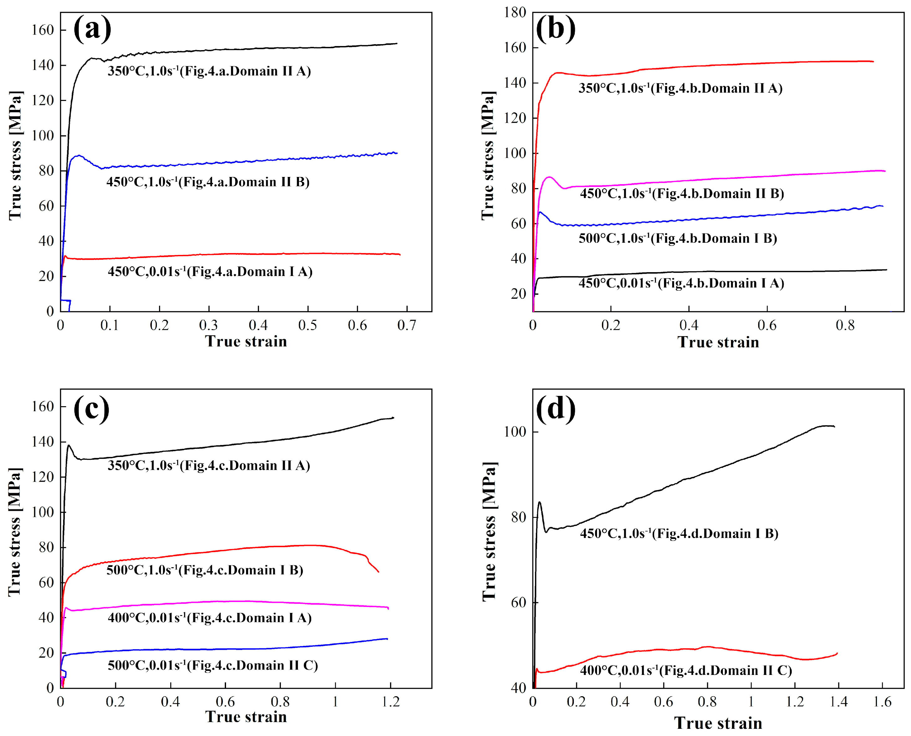Metals 11 00347 g007