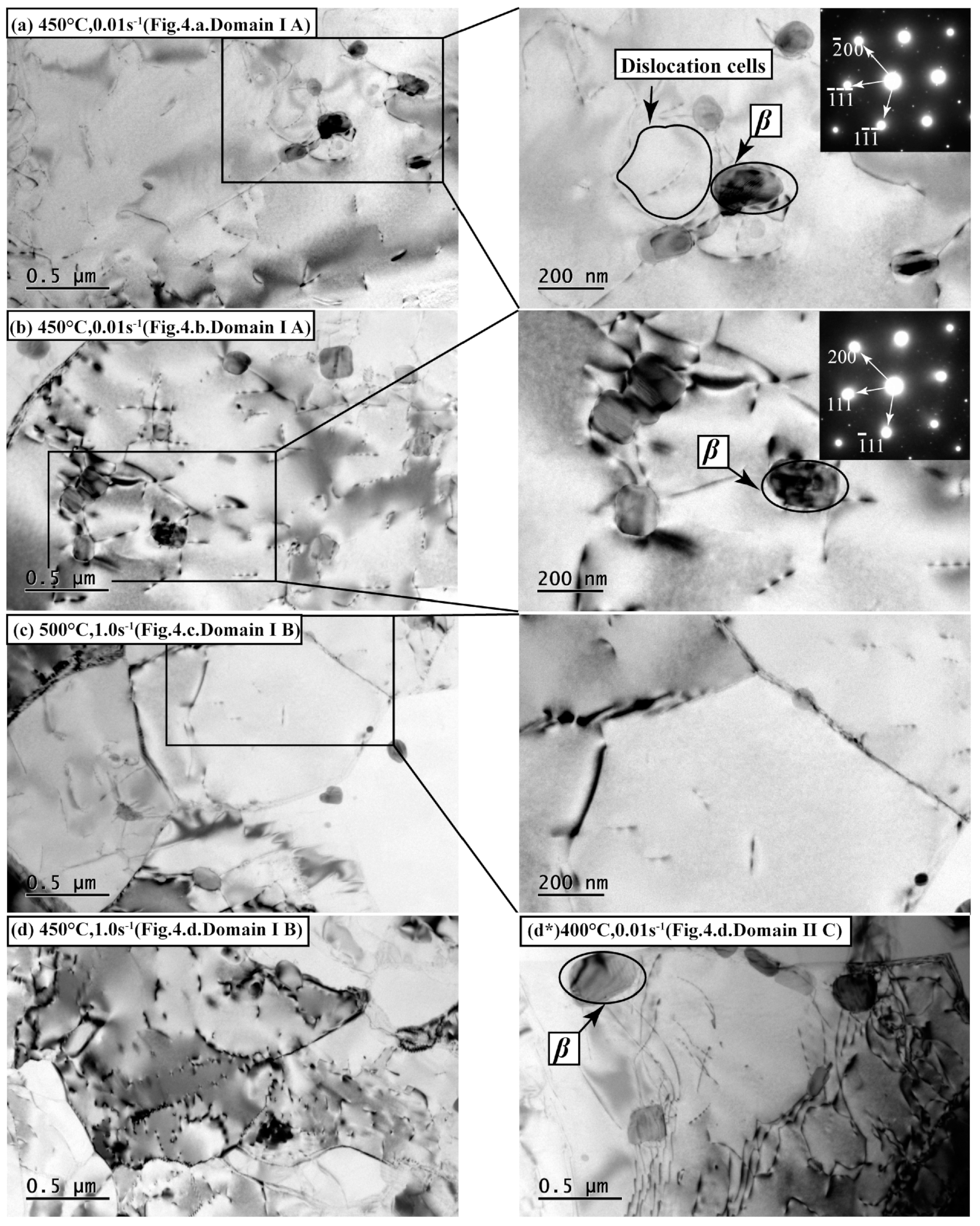 Metals 11 00347 g009