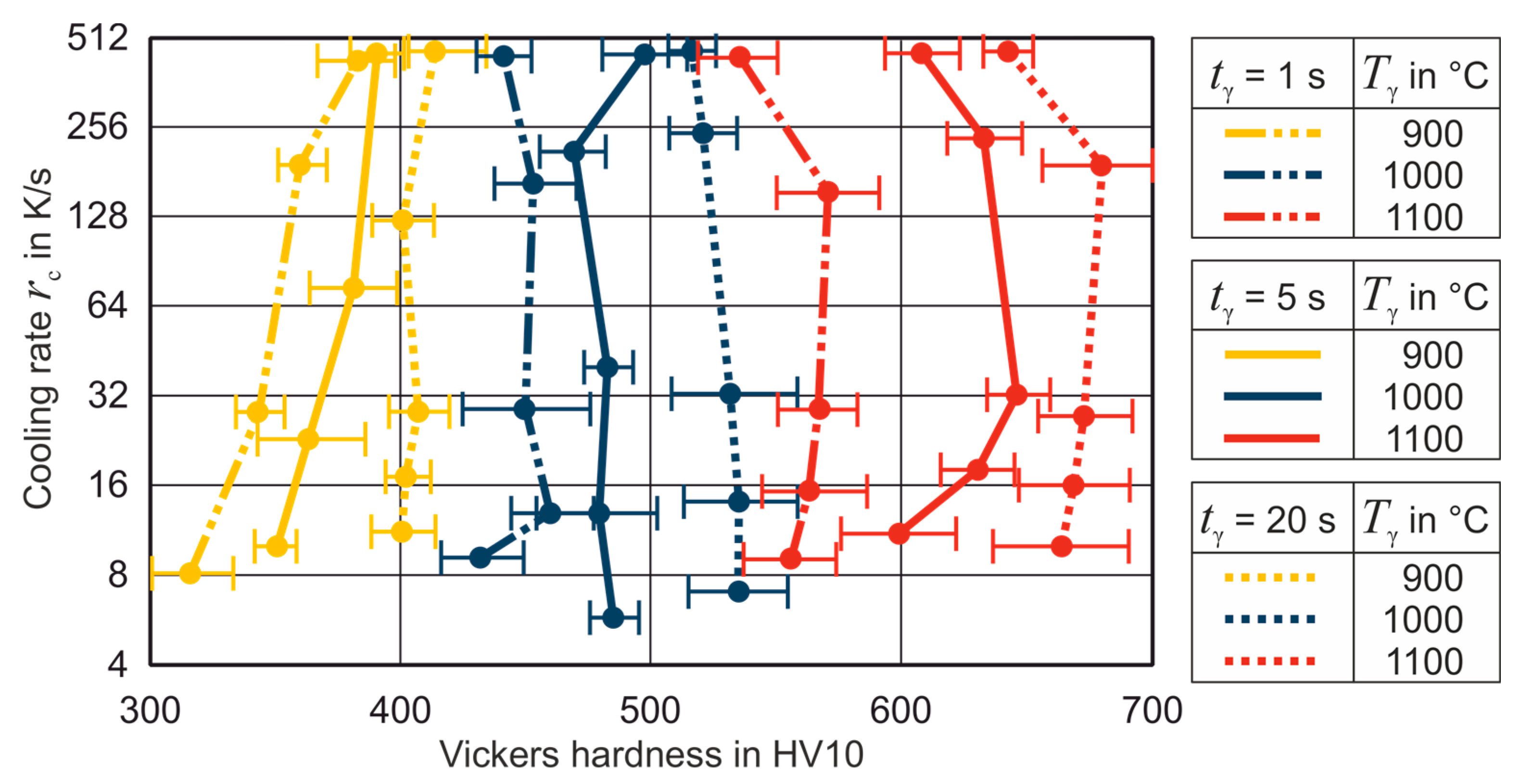 Metals 11 00349 g004