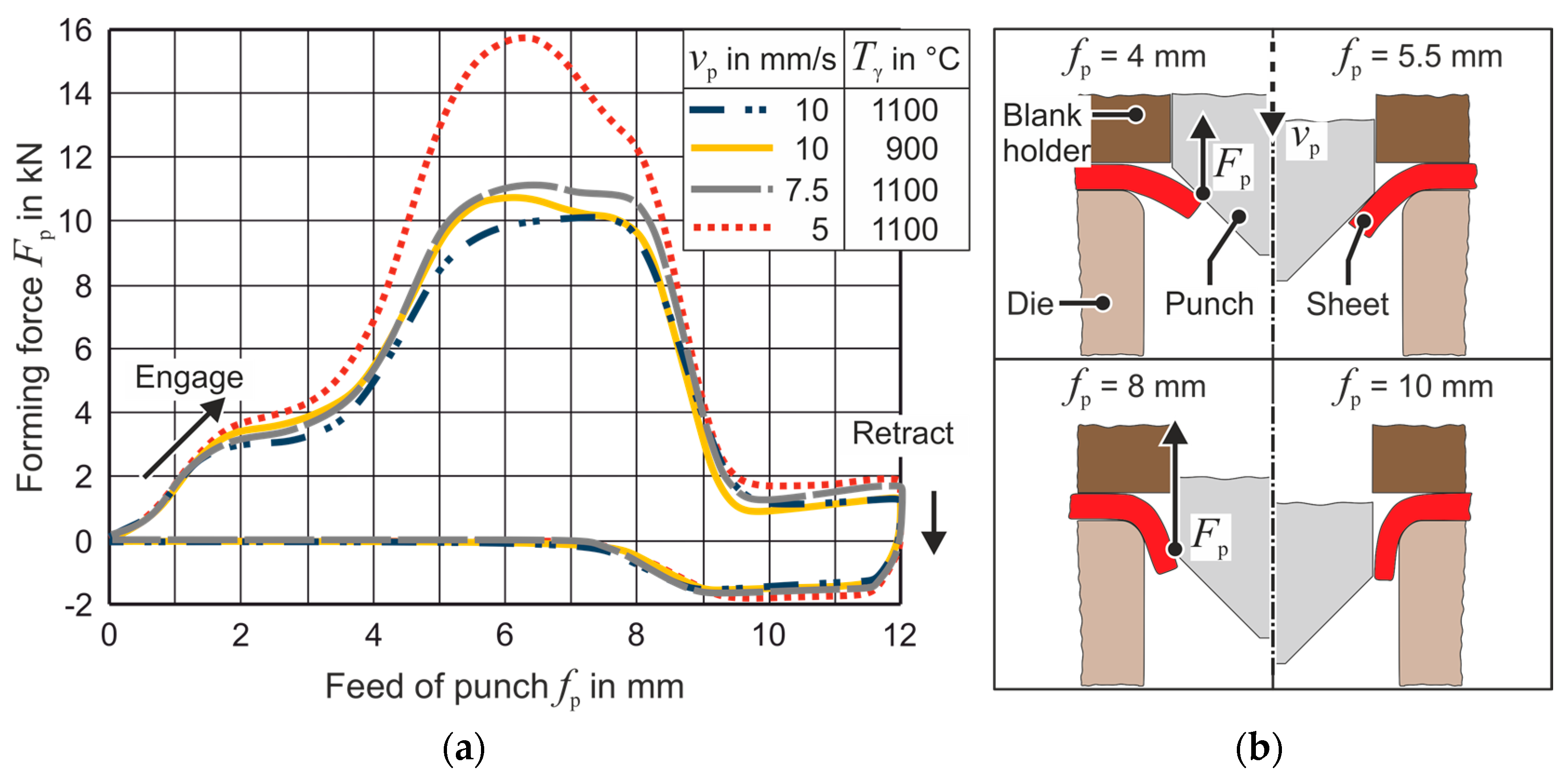 Metals 11 00349 g005