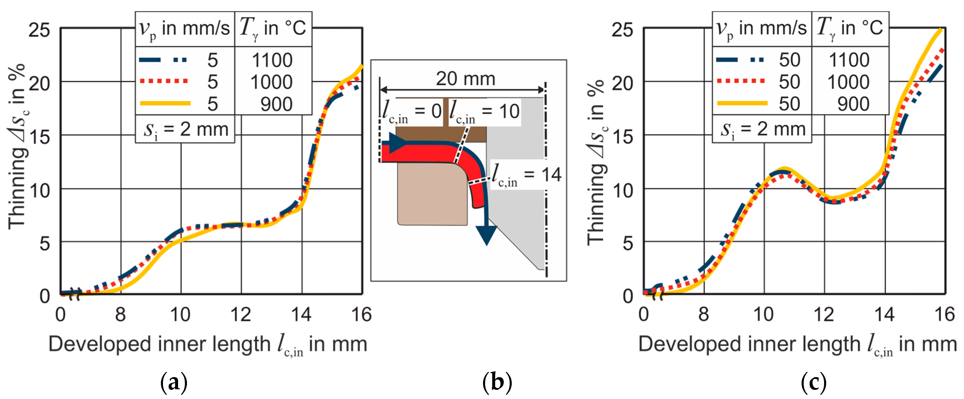 Metals 11 00349 g006