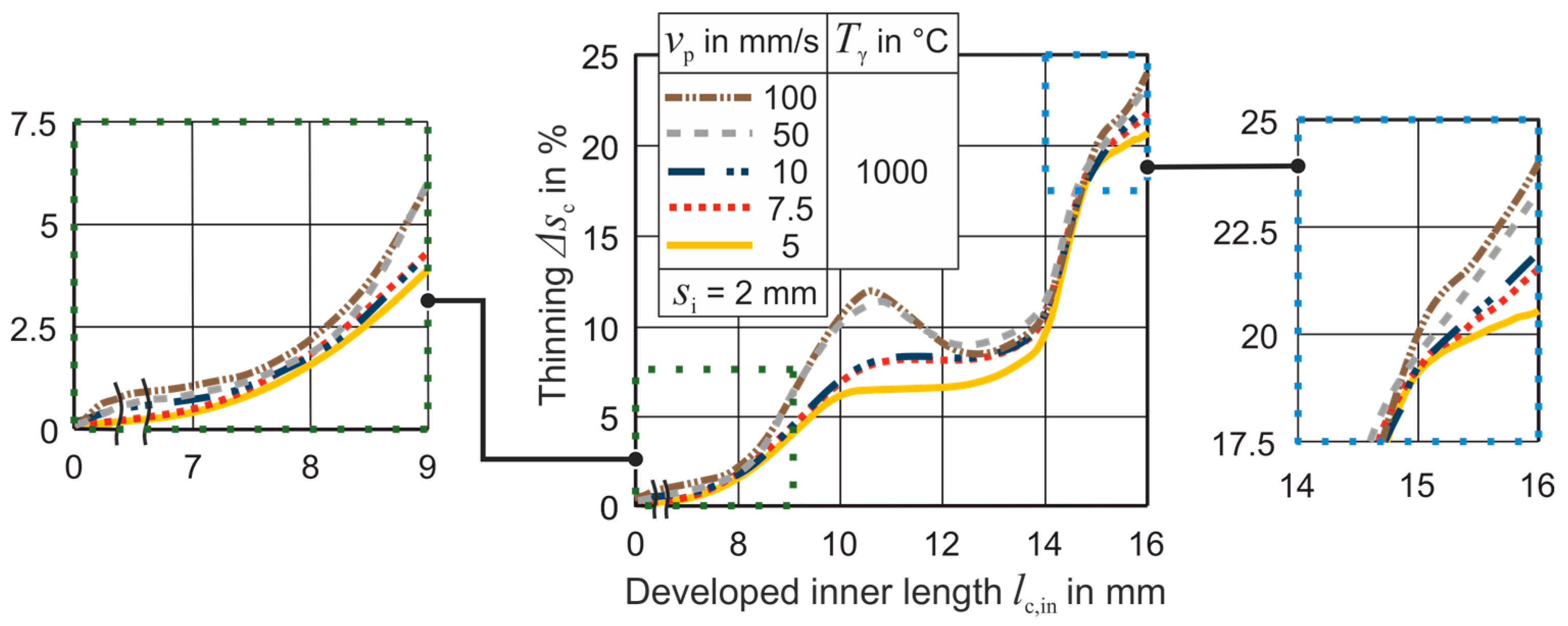 Metals 11 00349 g007
