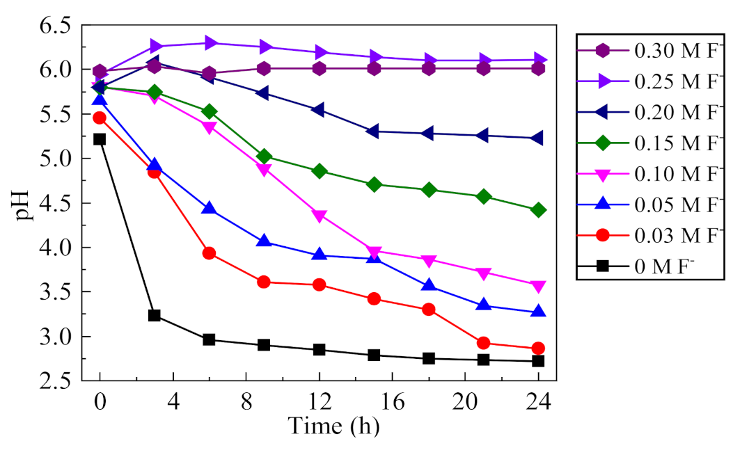 Metals 11 00350 g009
