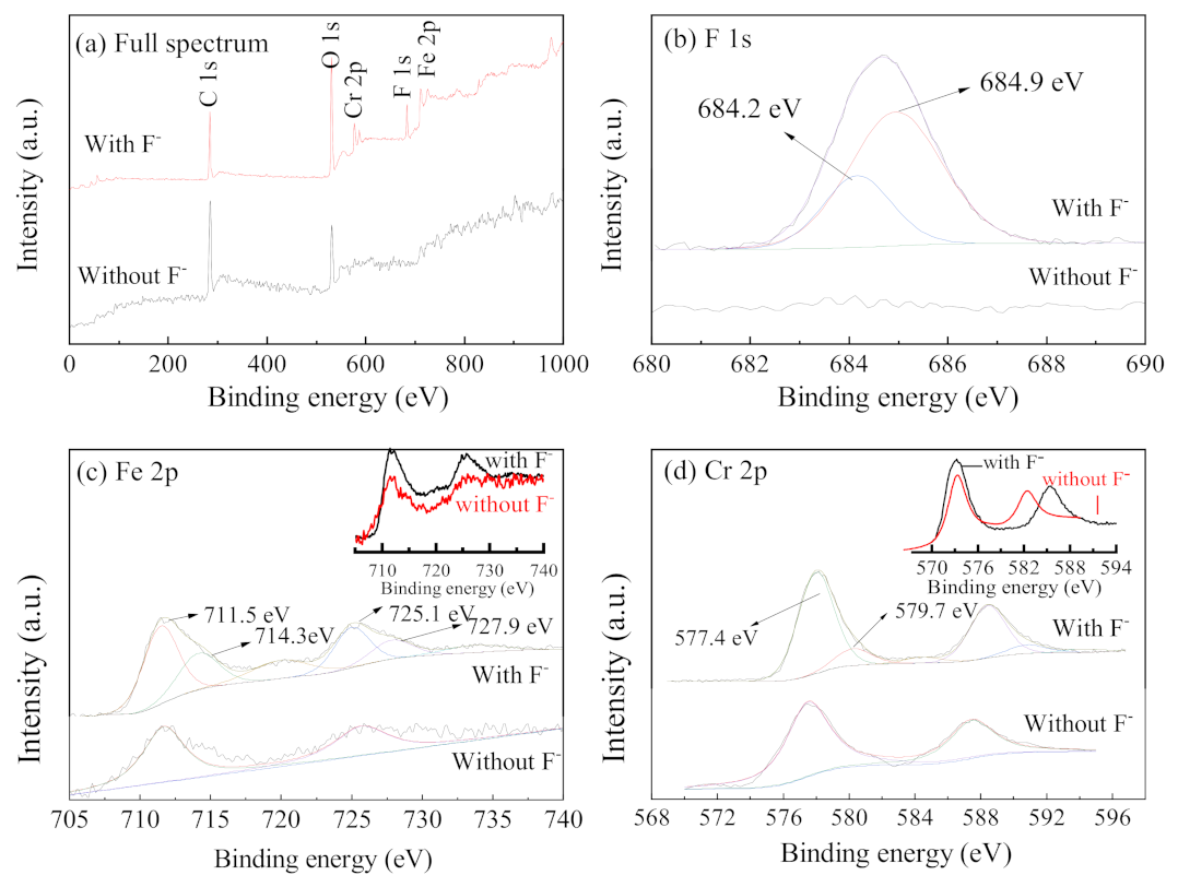 Metals 11 00350 g010